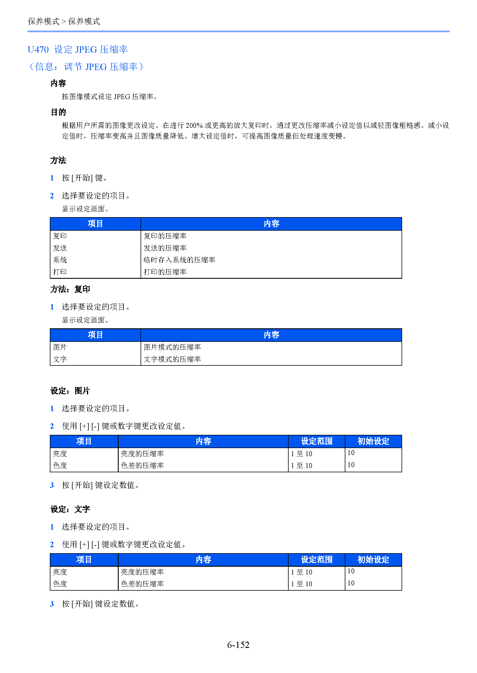 サンプル　align="left"