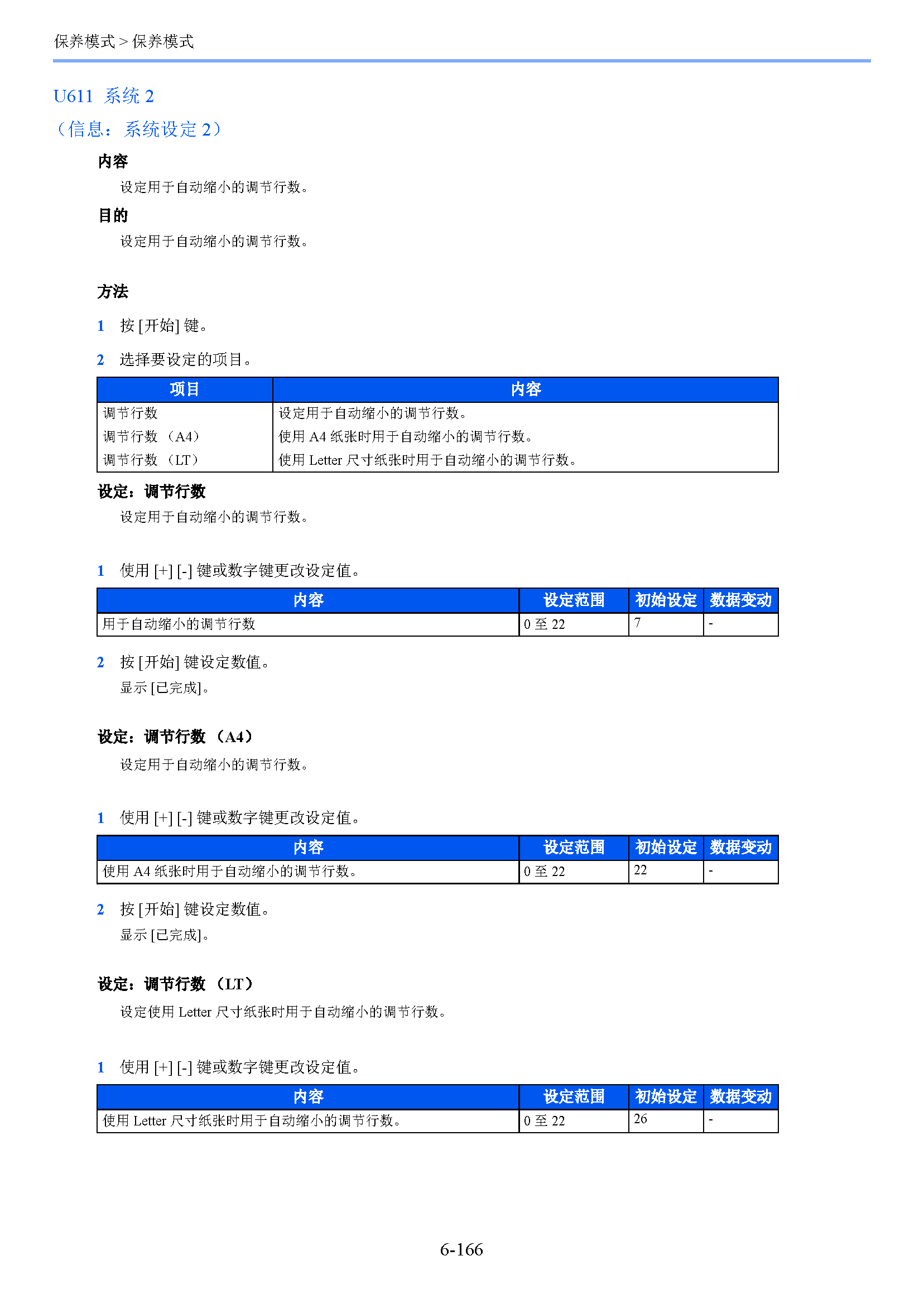 サンプル　align="left"