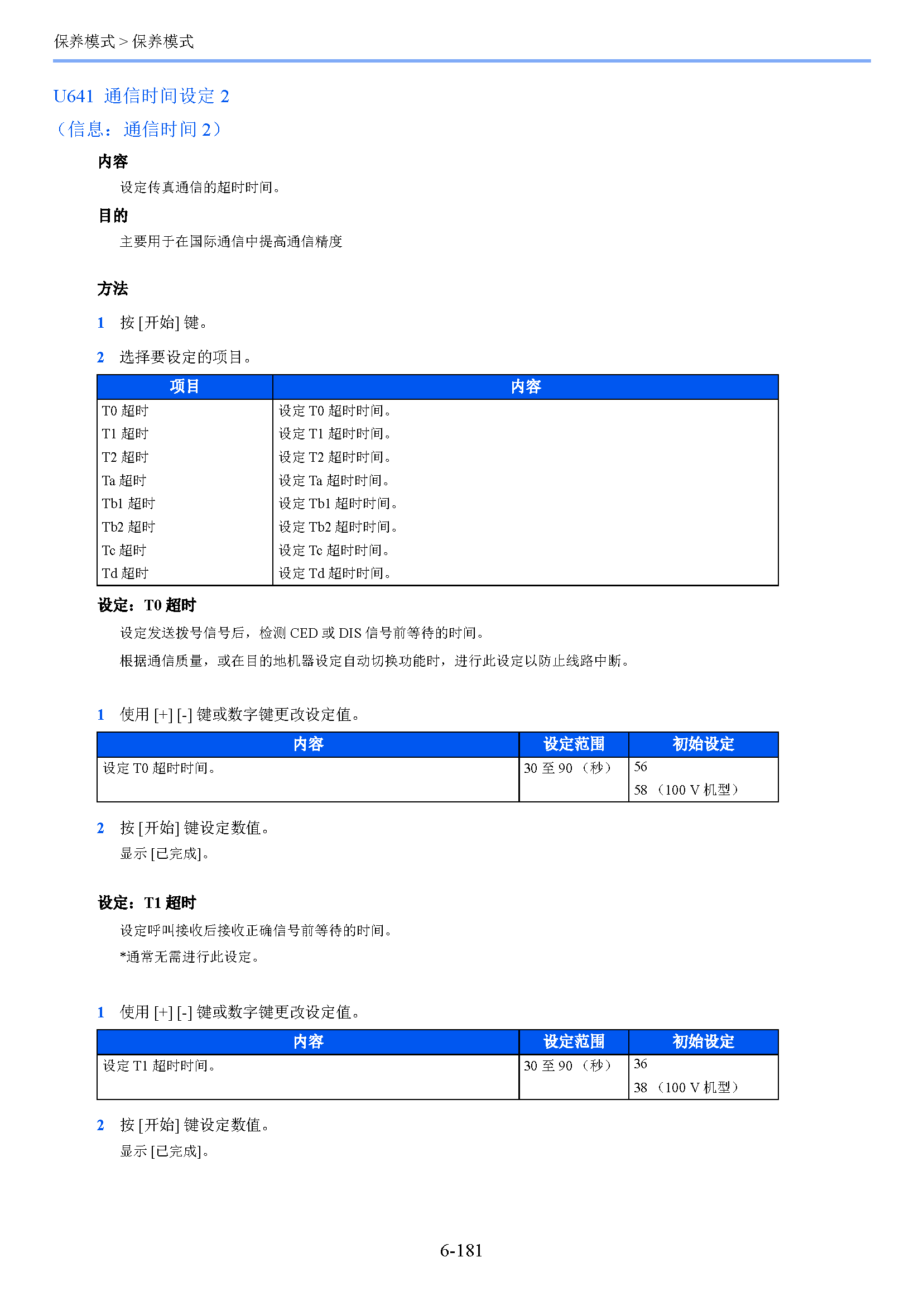 サンプル　align="left"