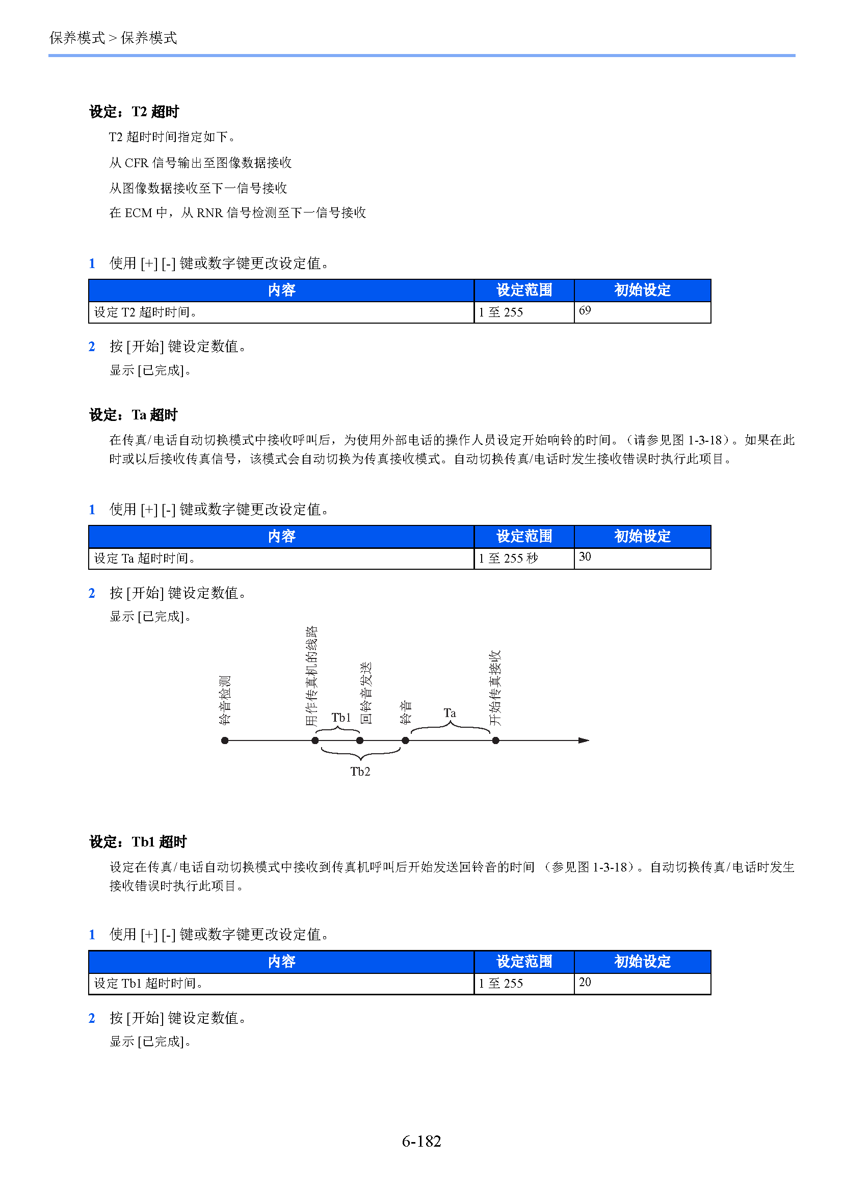 サンプル　align="left"