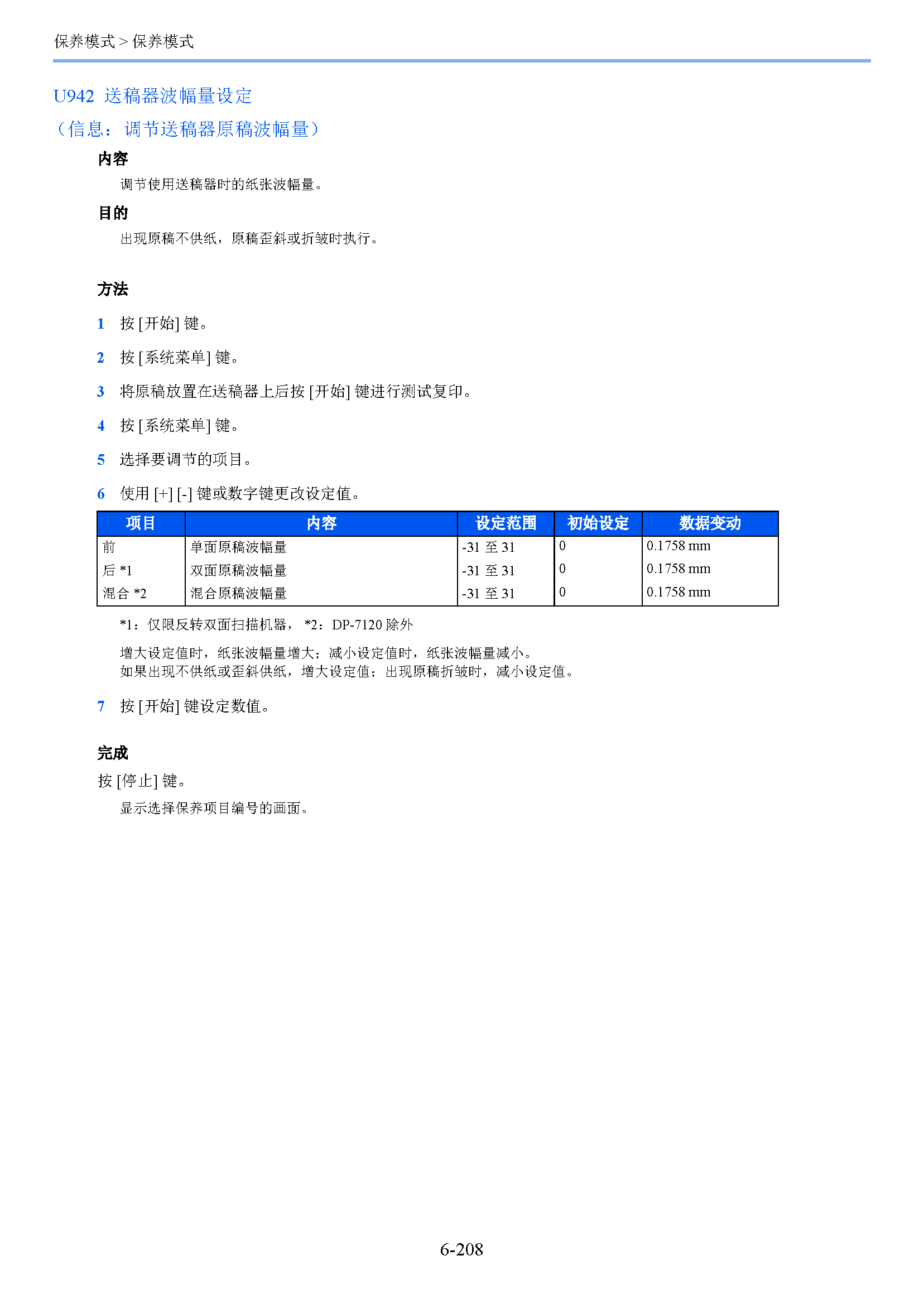 サンプル　align="left"