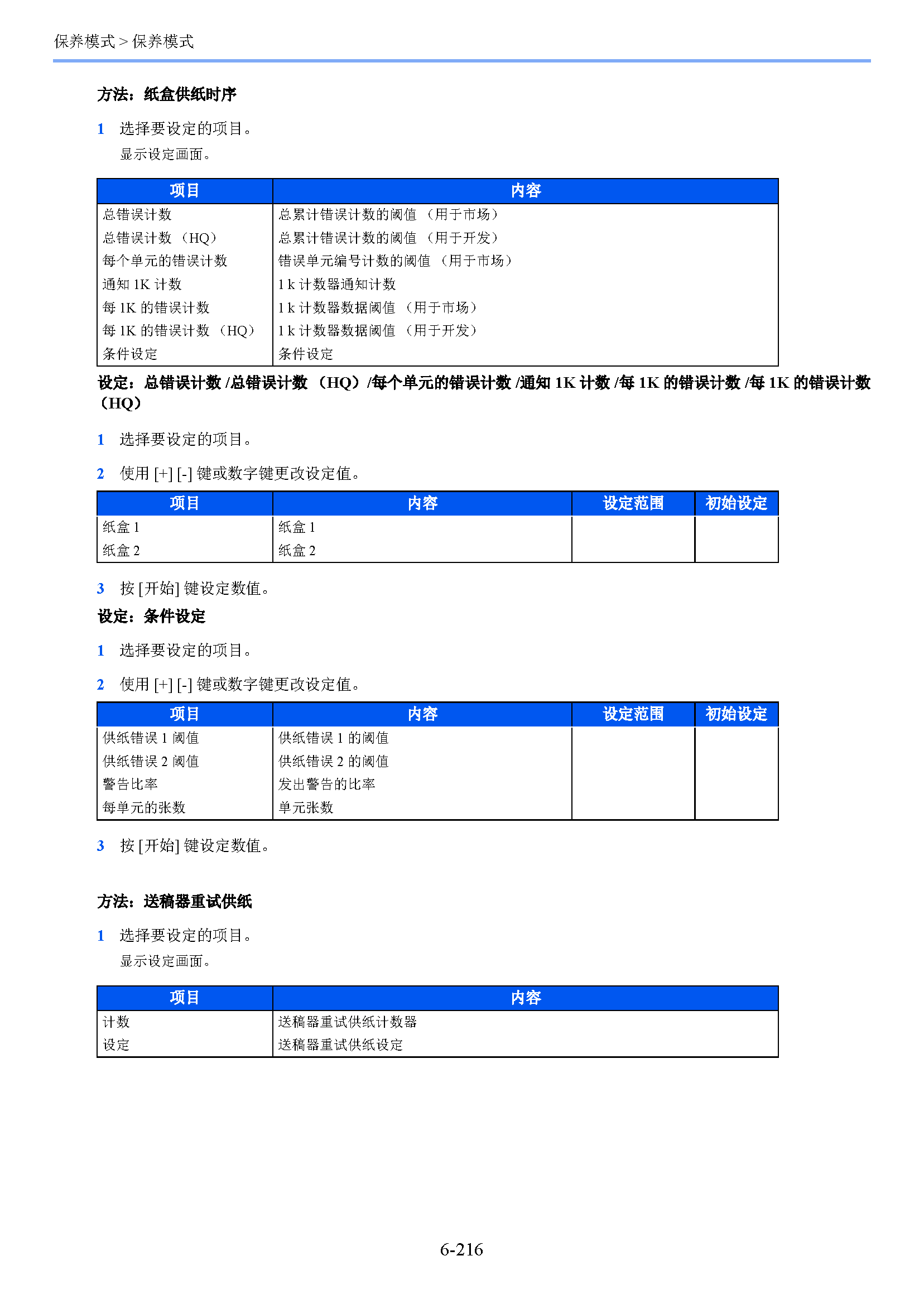 サンプル　align="left"