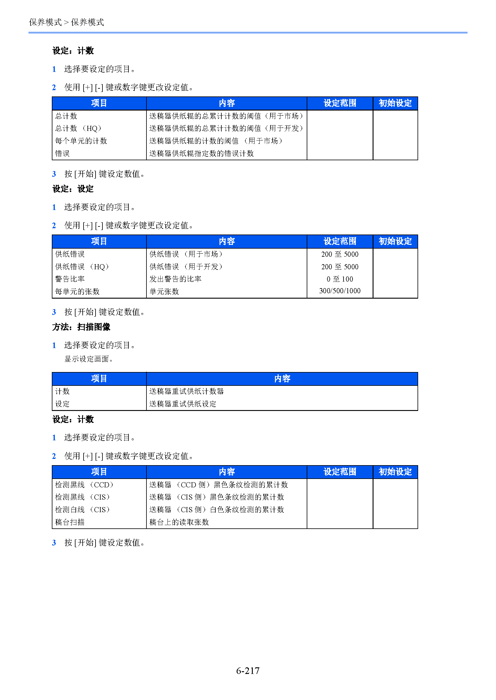 サンプル　align="left"