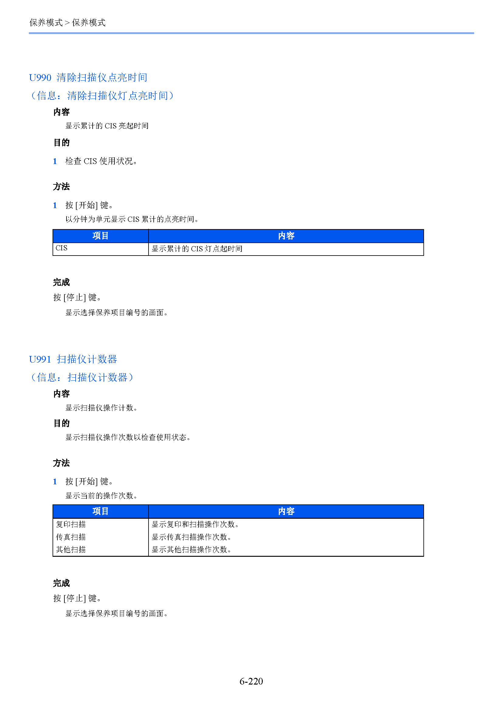 サンプル　align="left"