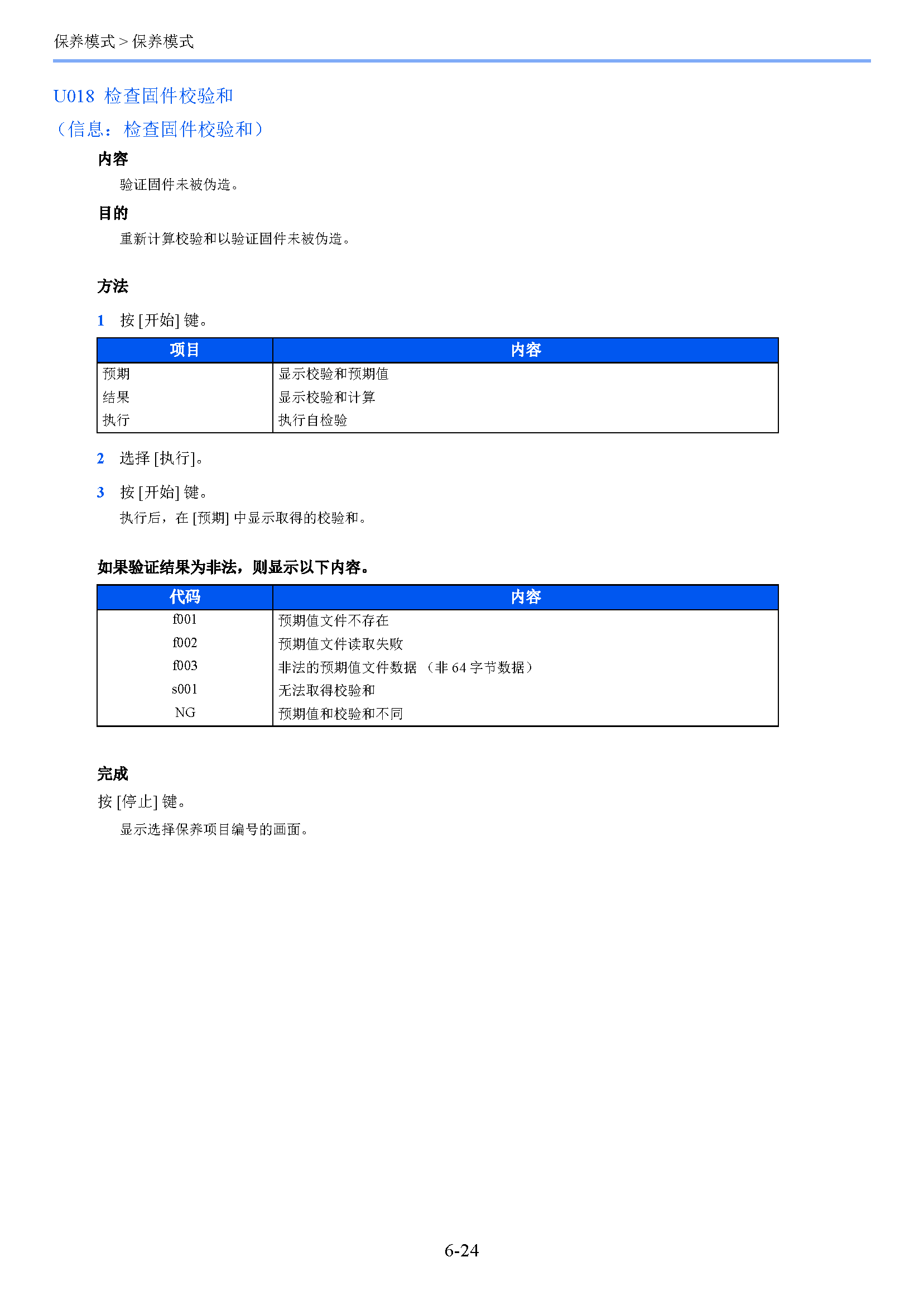 サンプル　align="left"