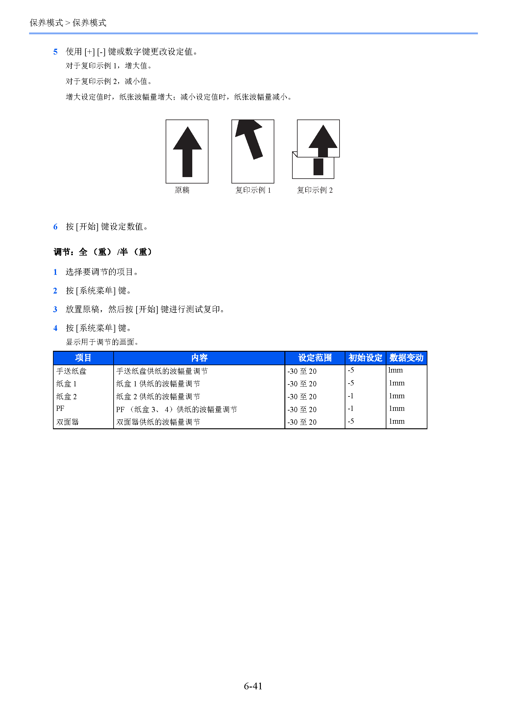 サンプル　align="left"