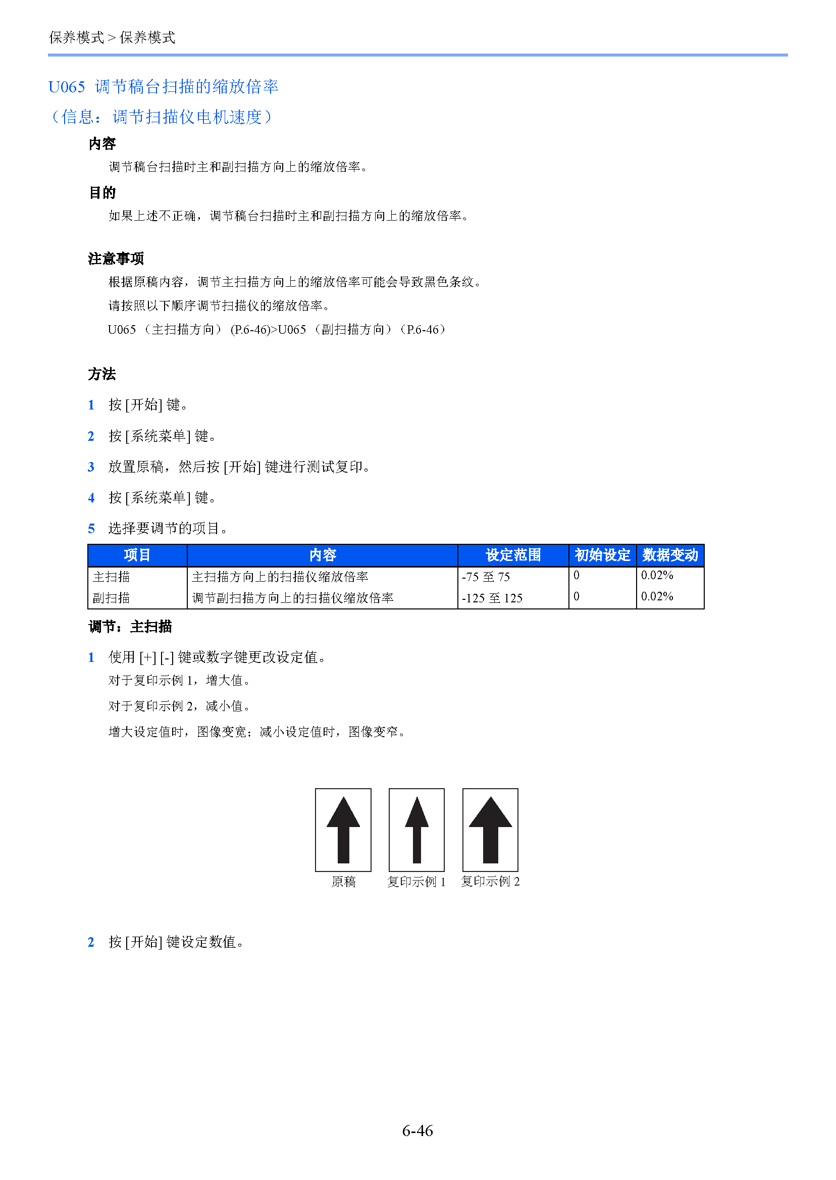 サンプル　align="left"