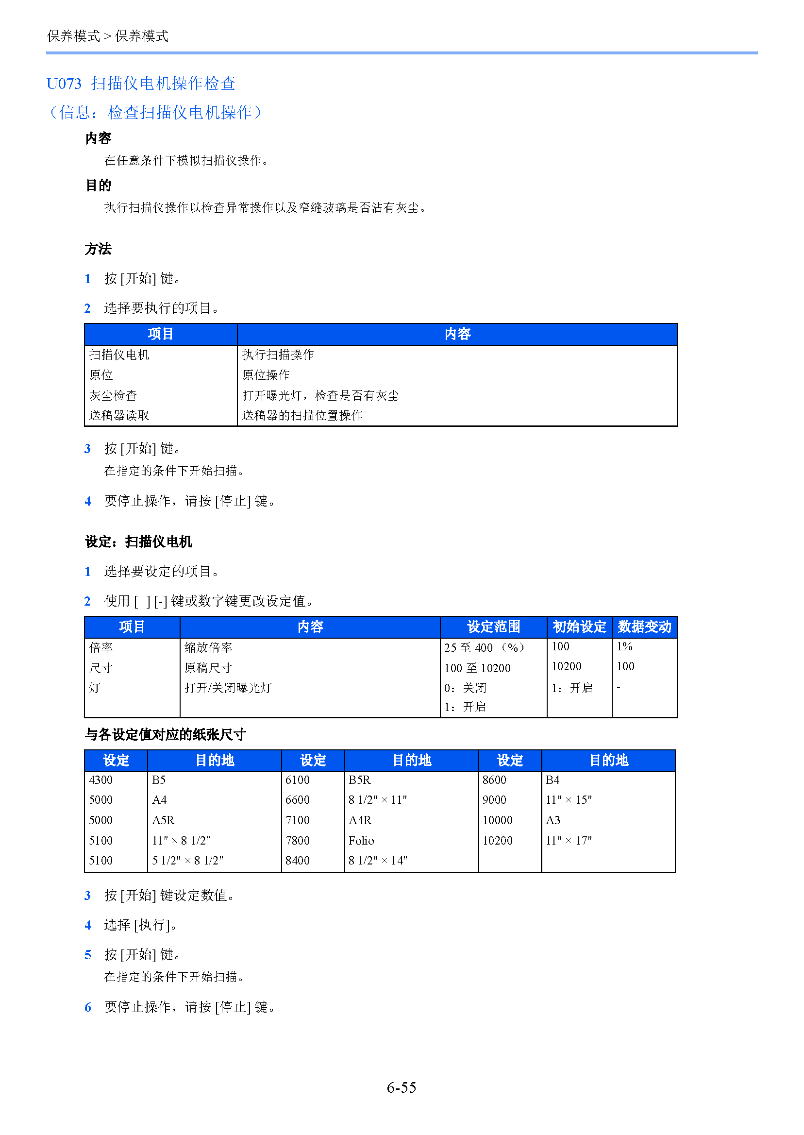 サンプル　align="left"