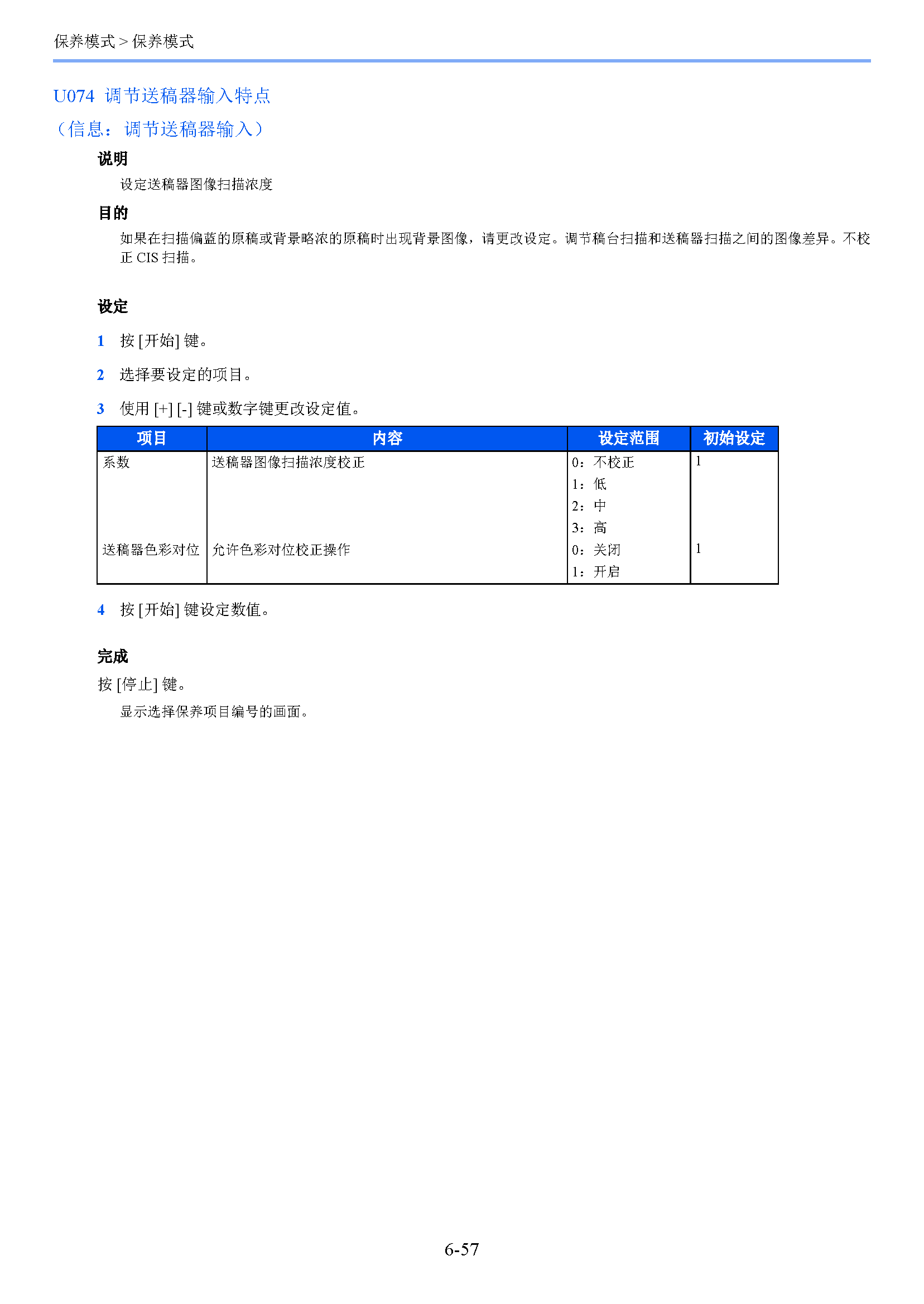 サンプル　align="left"