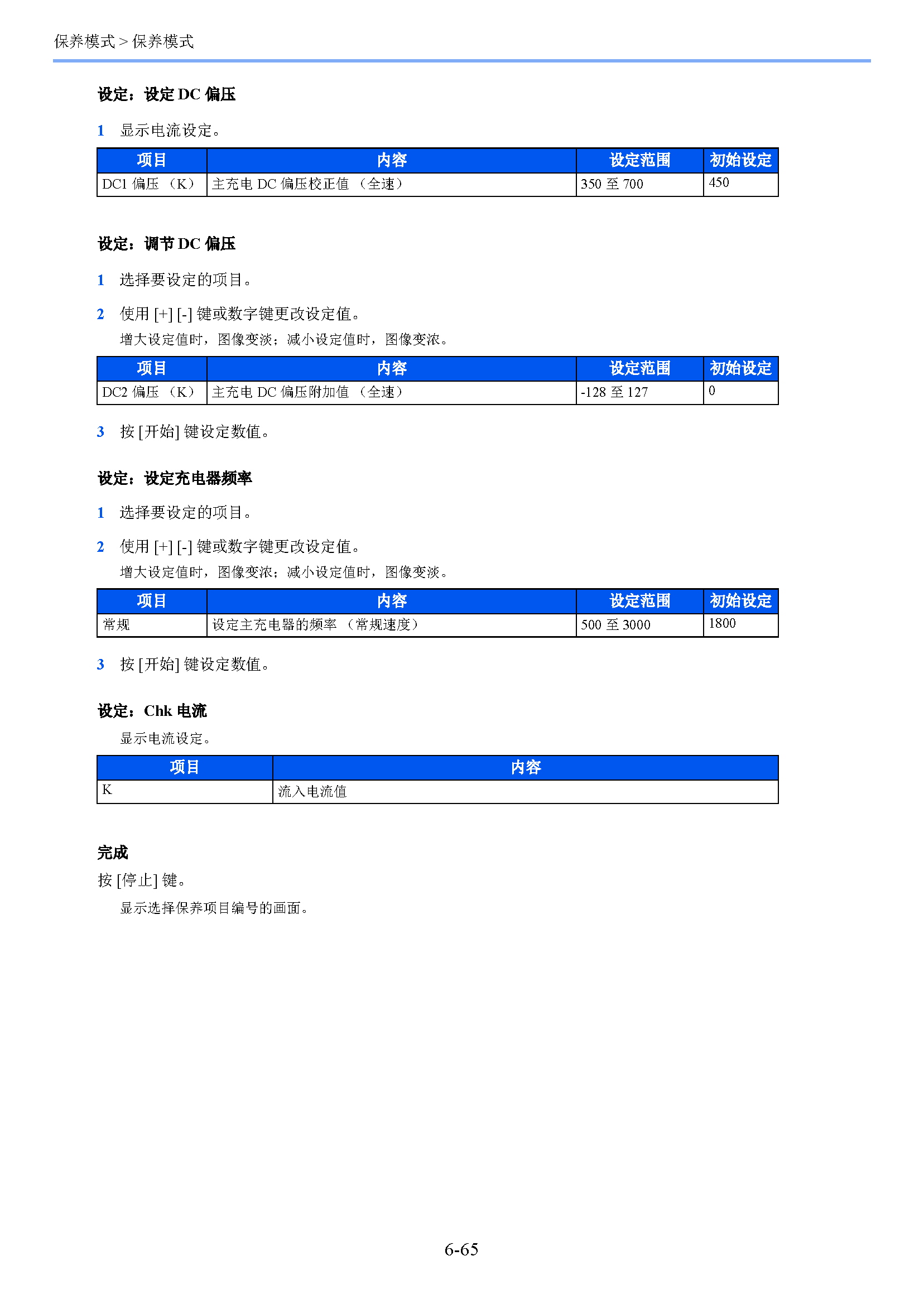 サンプル　align="left"