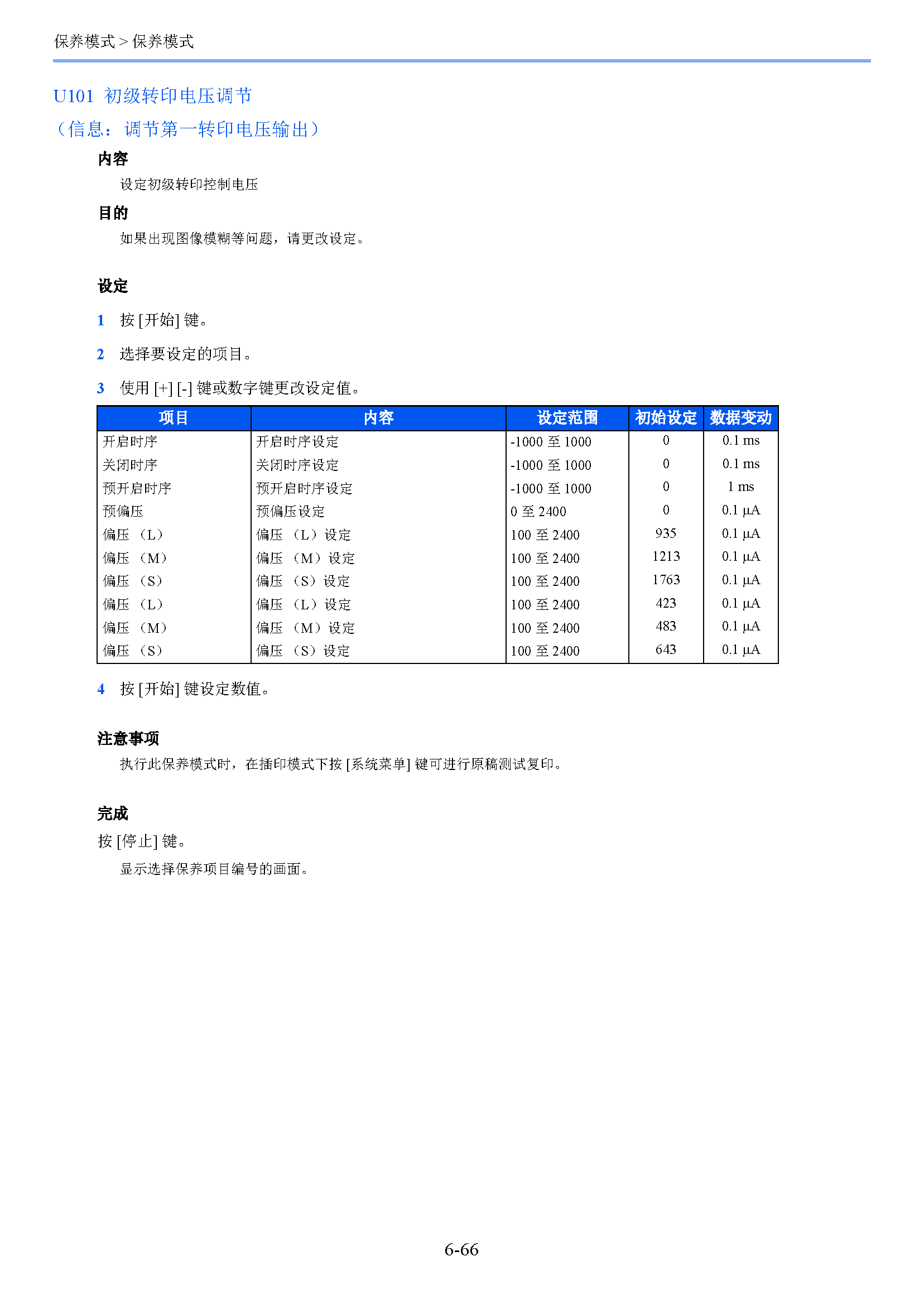 サンプル　align="left"