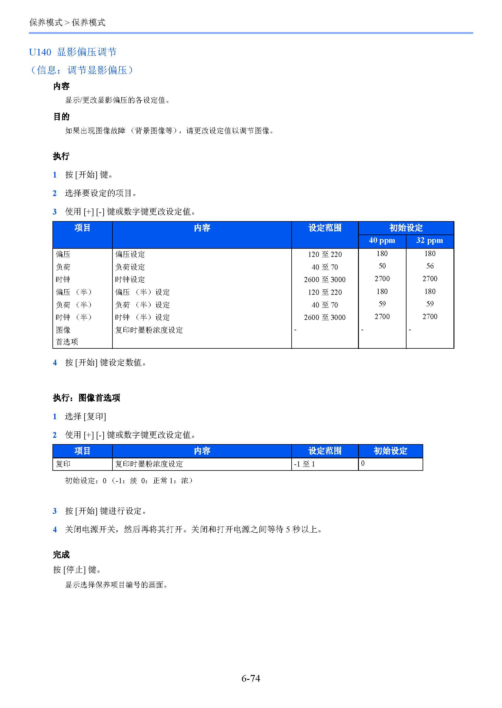 サンプル　align="left"