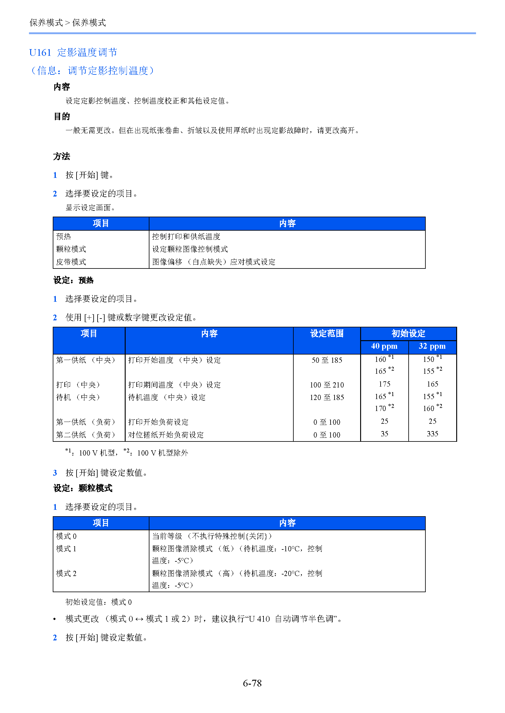 サンプル　align="left"