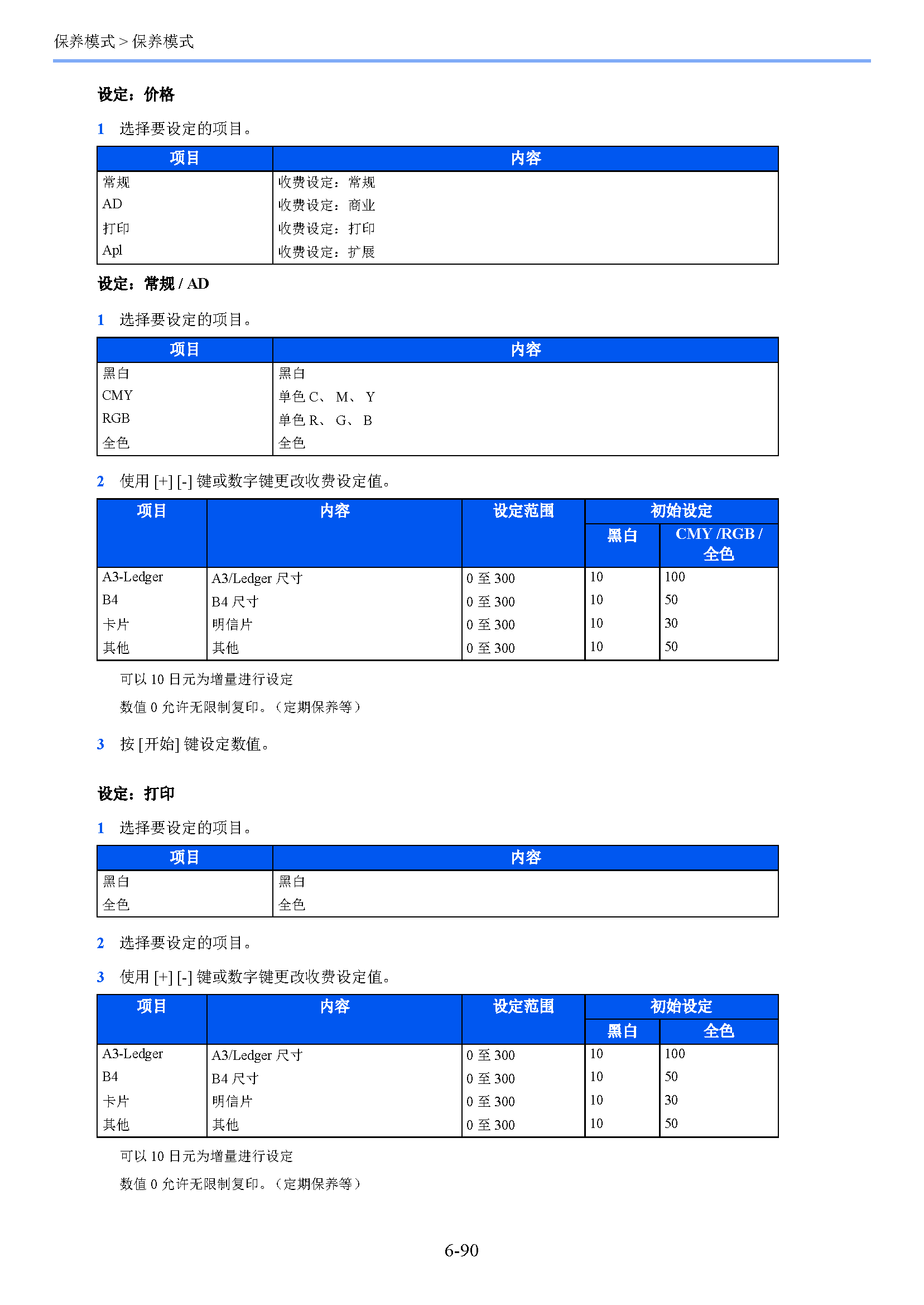 サンプル　align="left"