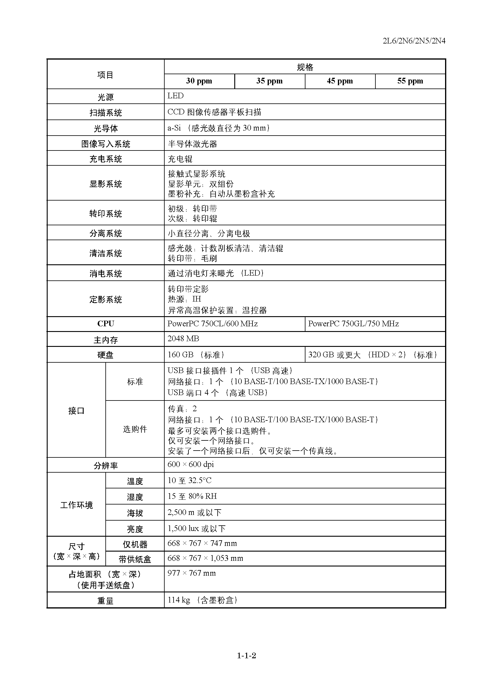 サンプル　align="left"