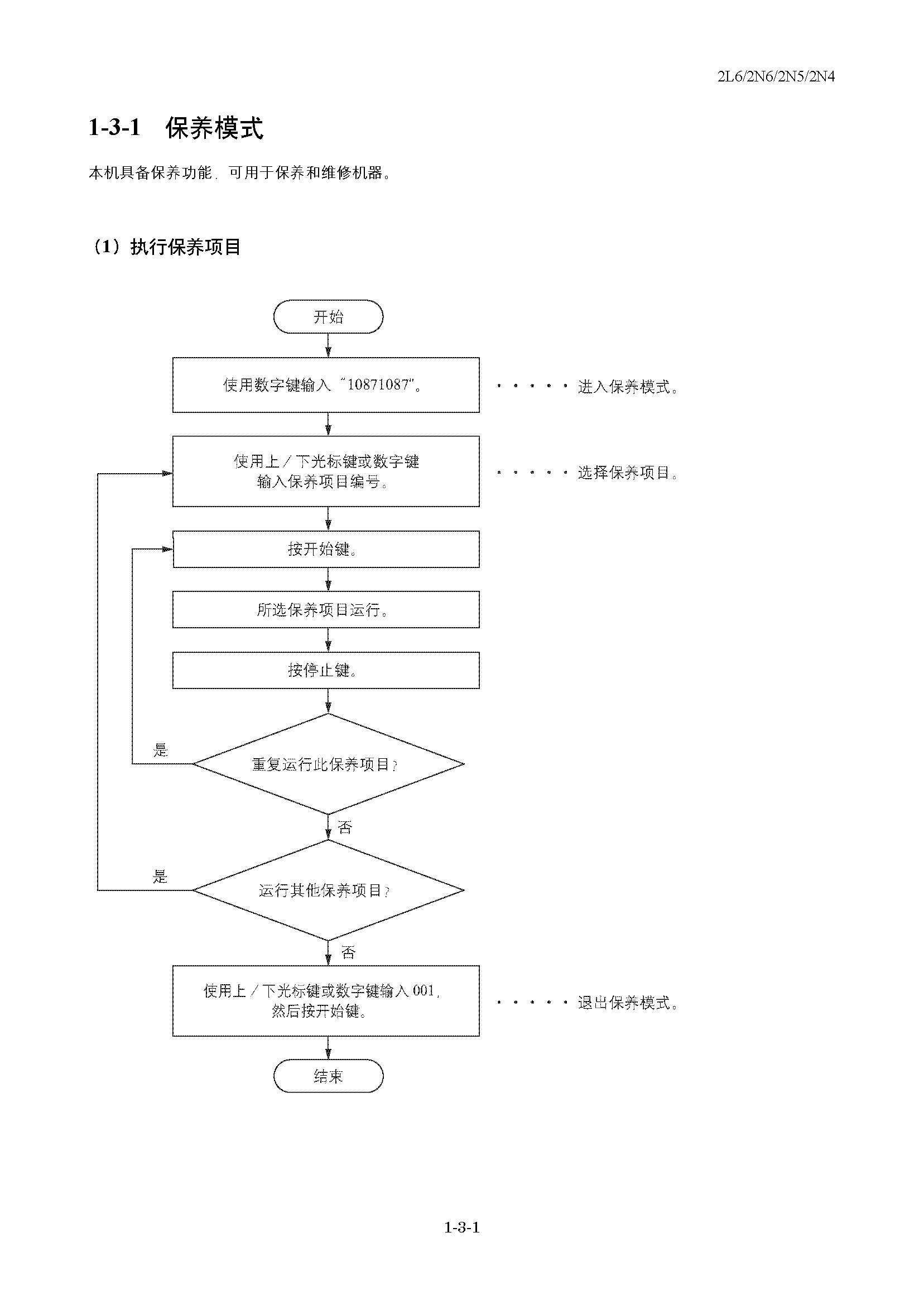 サンプル　align="left"