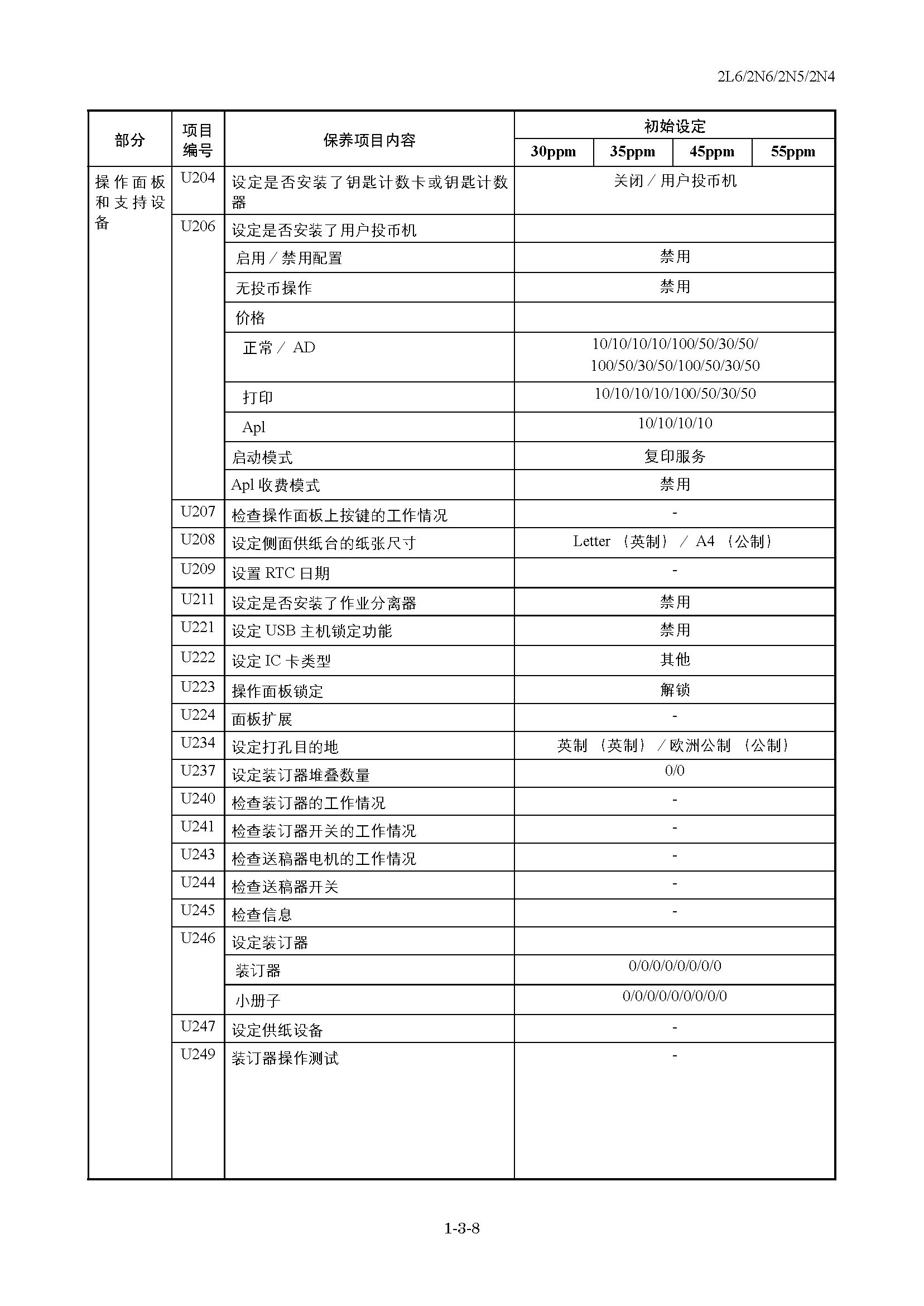 サンプル　align="left"