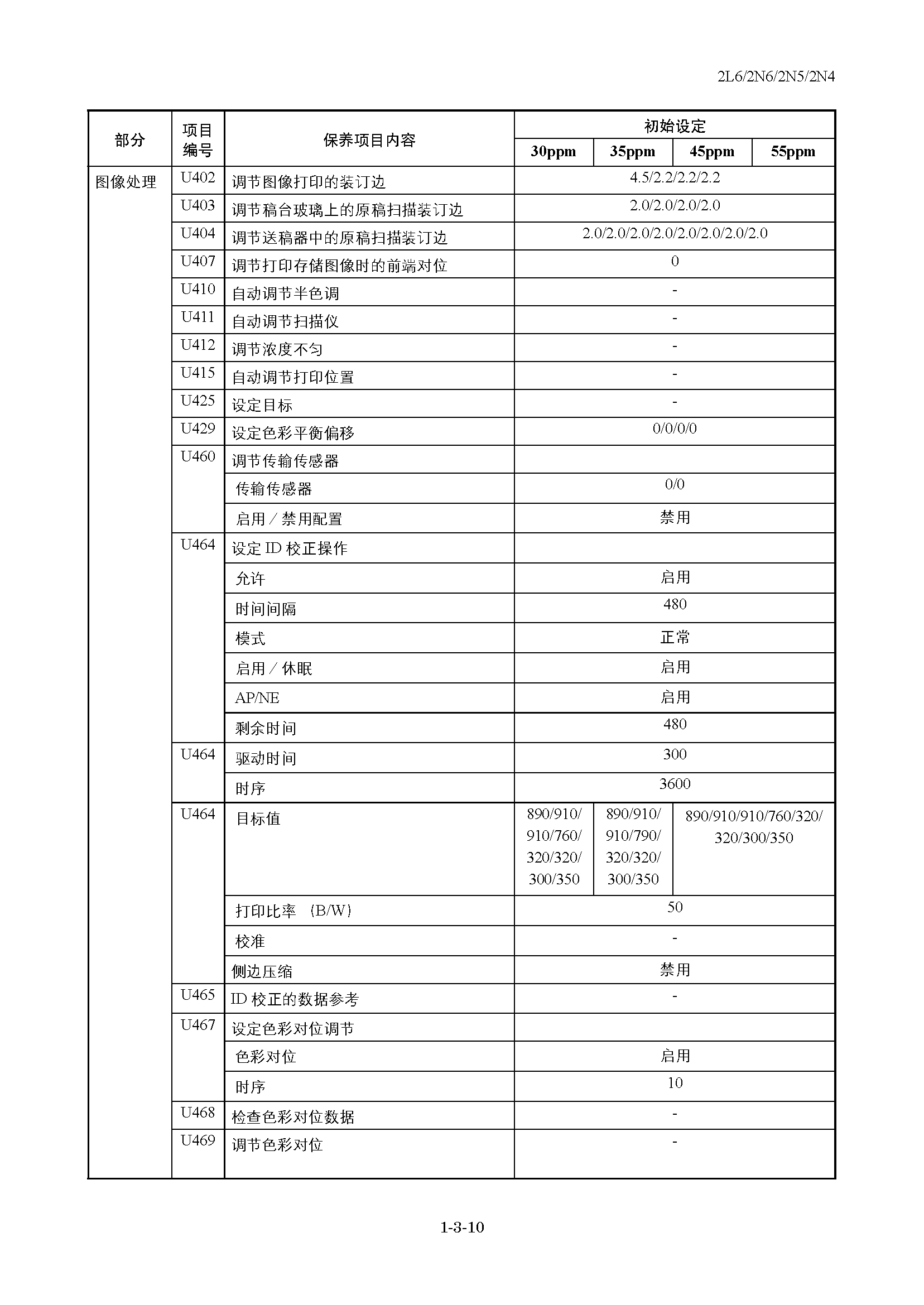 サンプル　align="left"