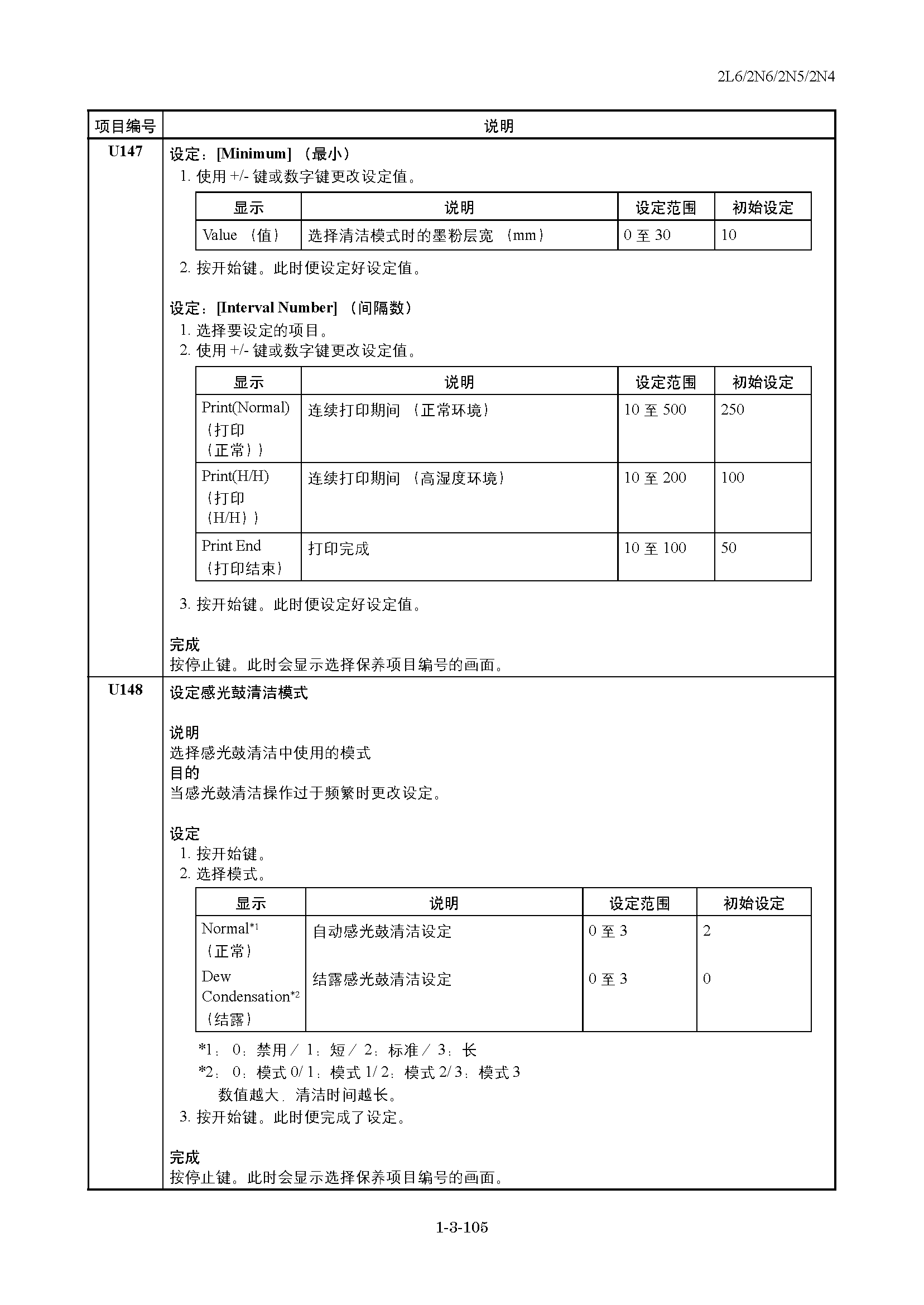 サンプル　align="left"