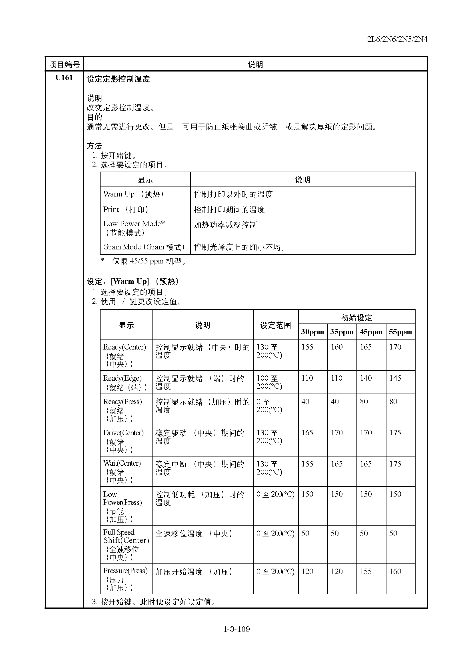 サンプル　align="left"