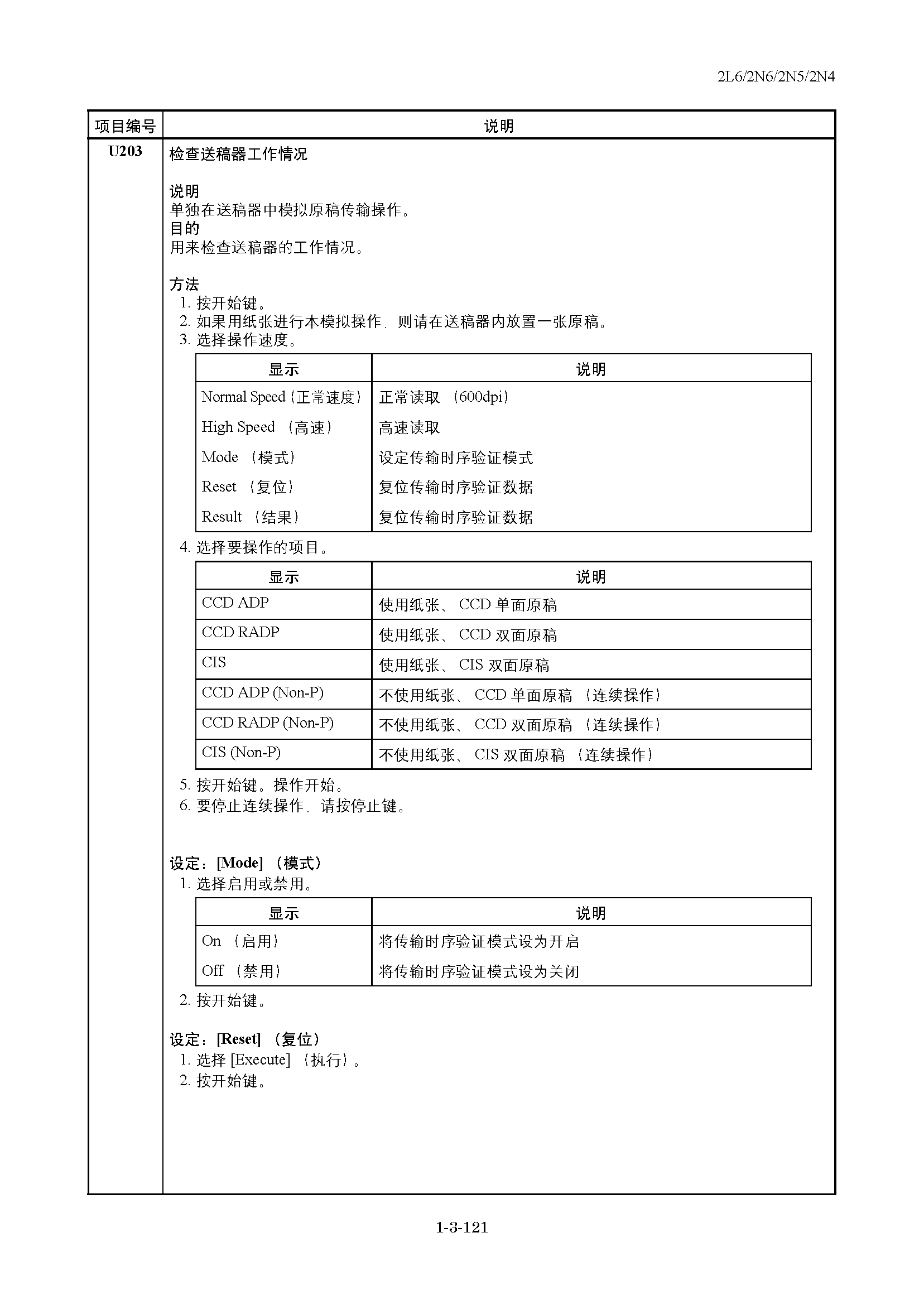 サンプル　align="left"