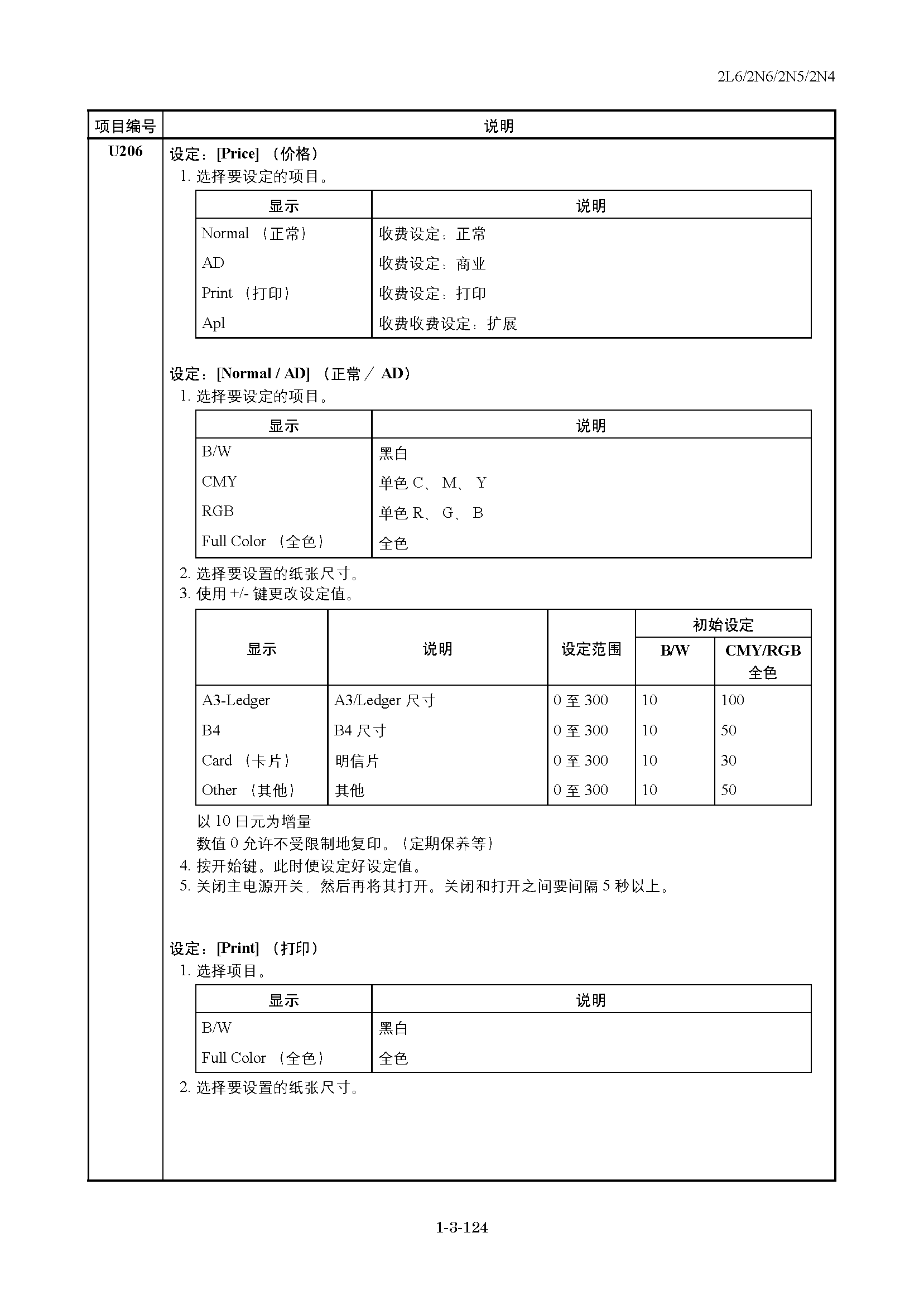 サンプル　align="left"