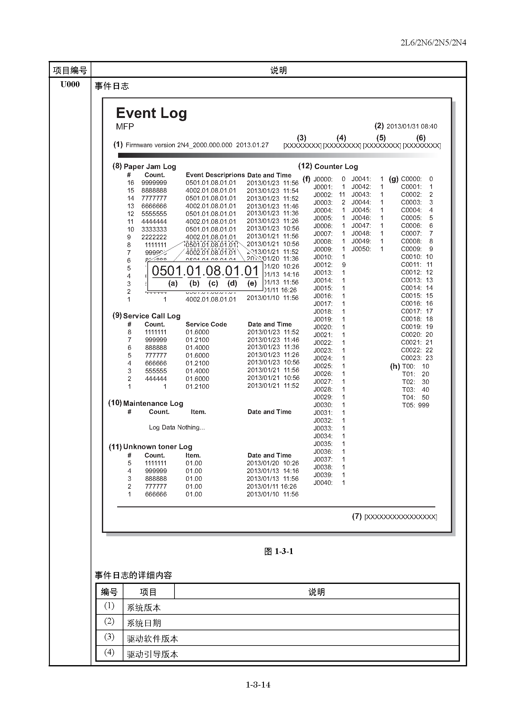 サンプル　align="left"