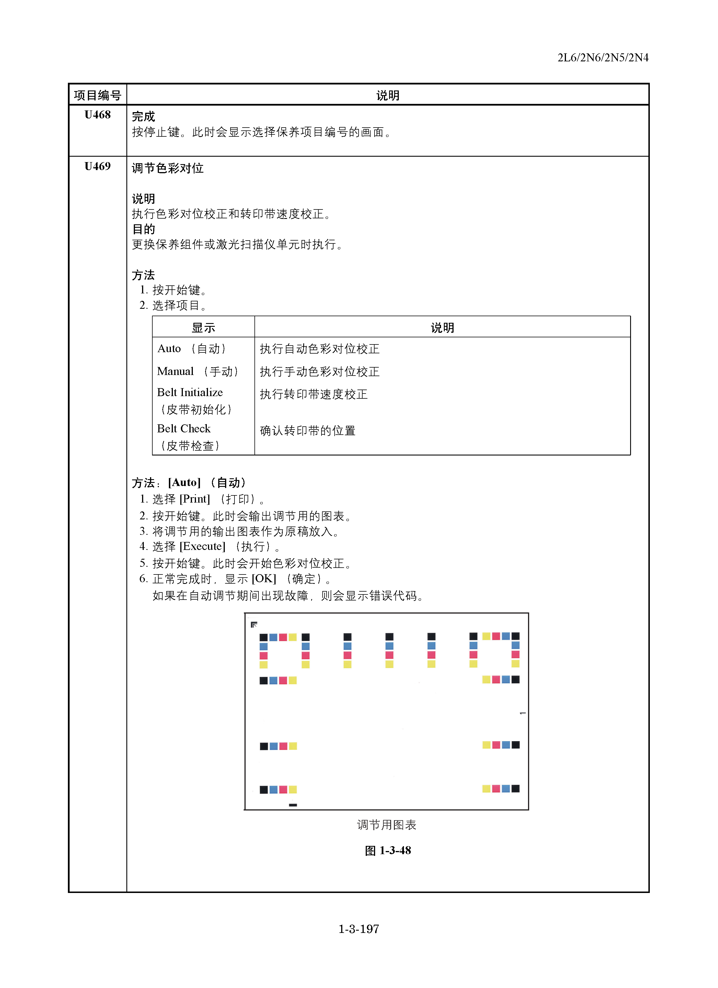 サンプル　align="left"