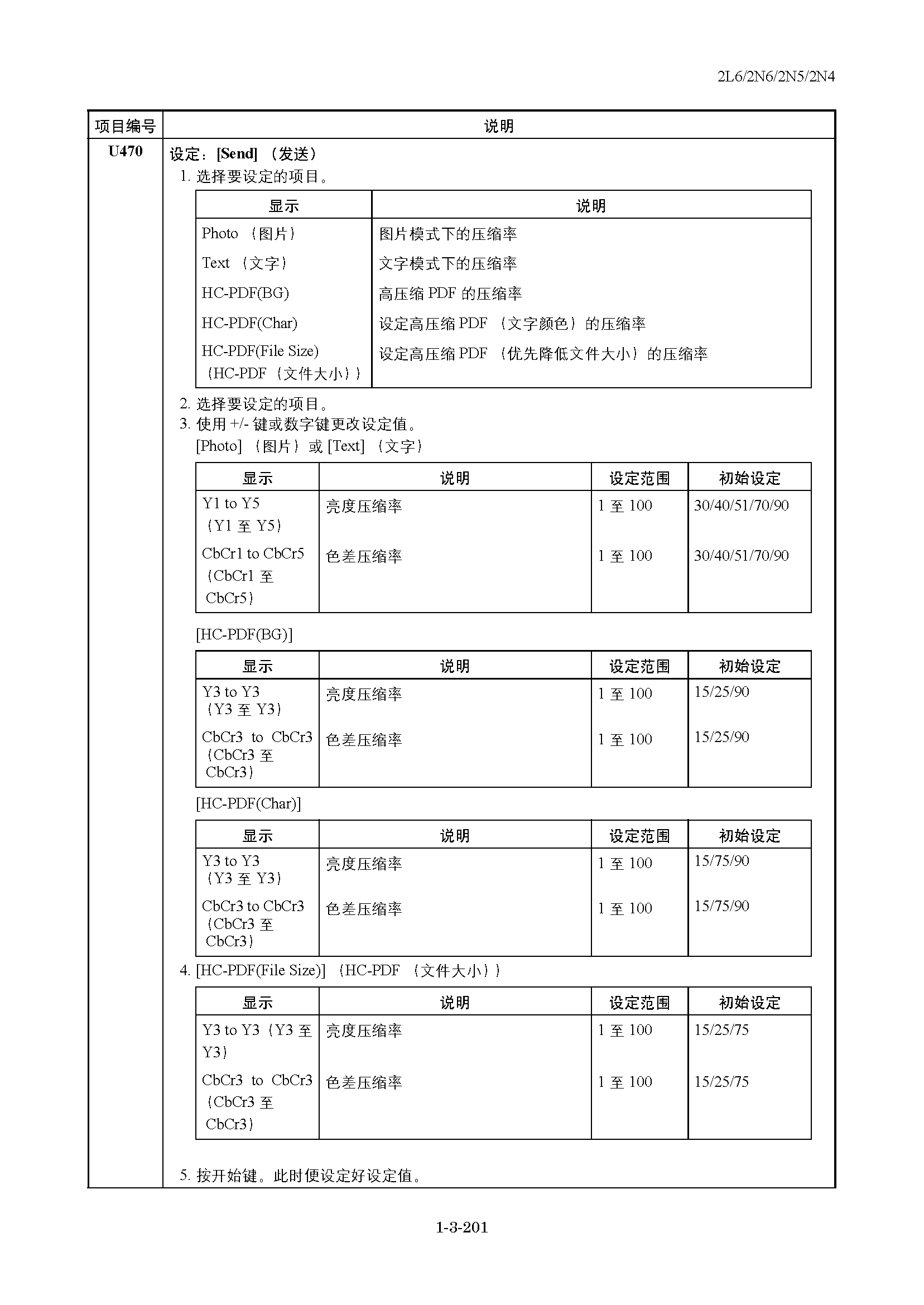 サンプル　align="left"