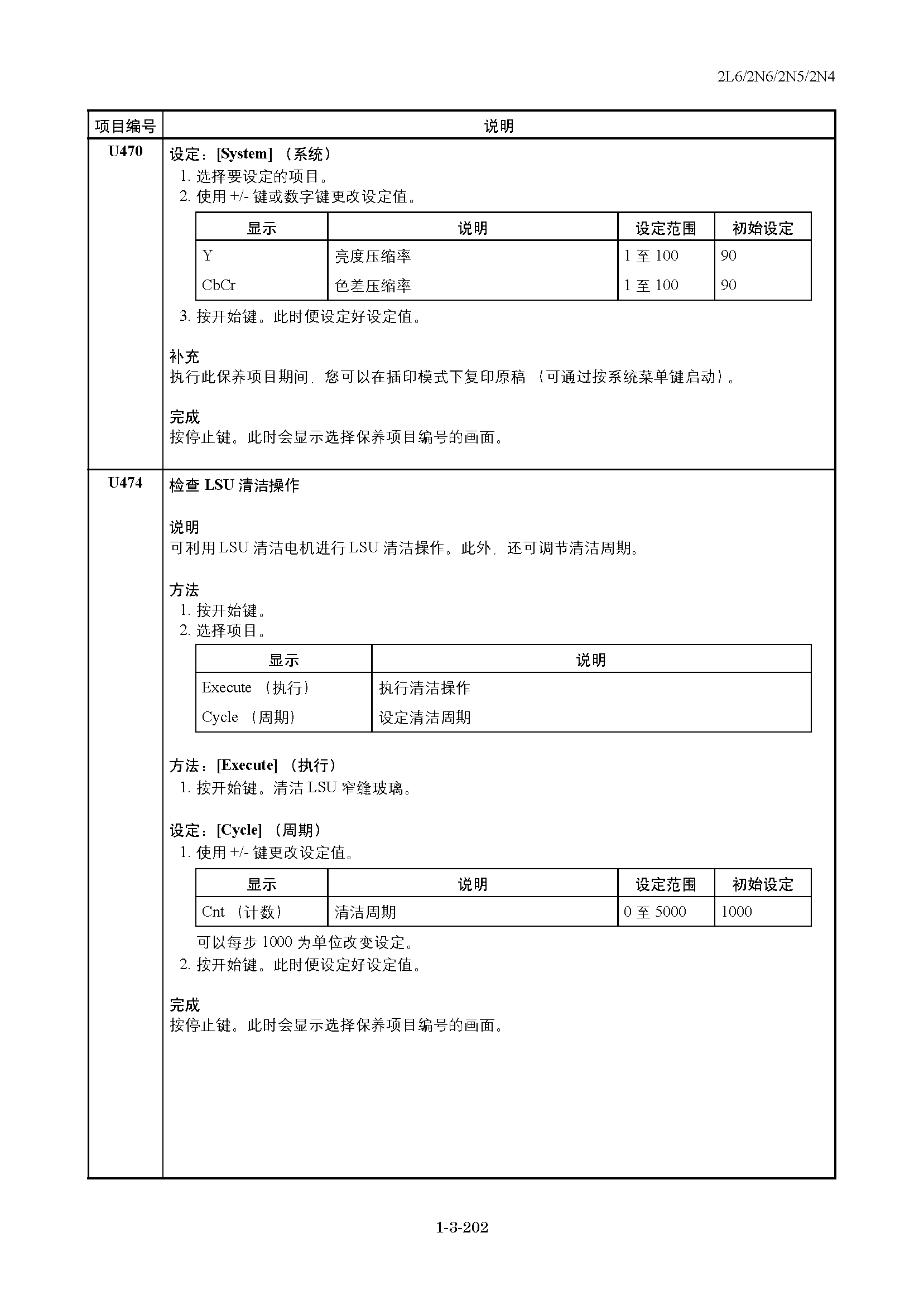 サンプル　align="left"