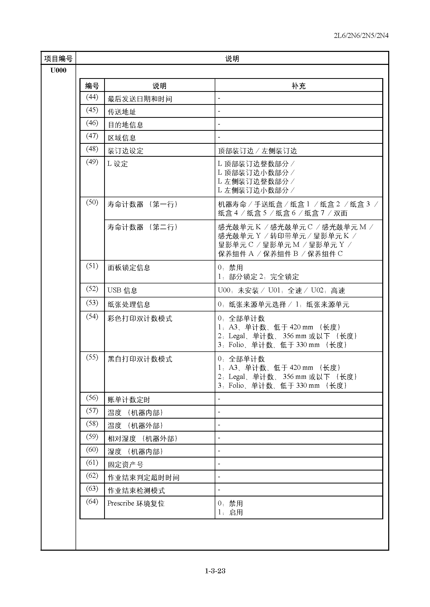 サンプル　align="left"