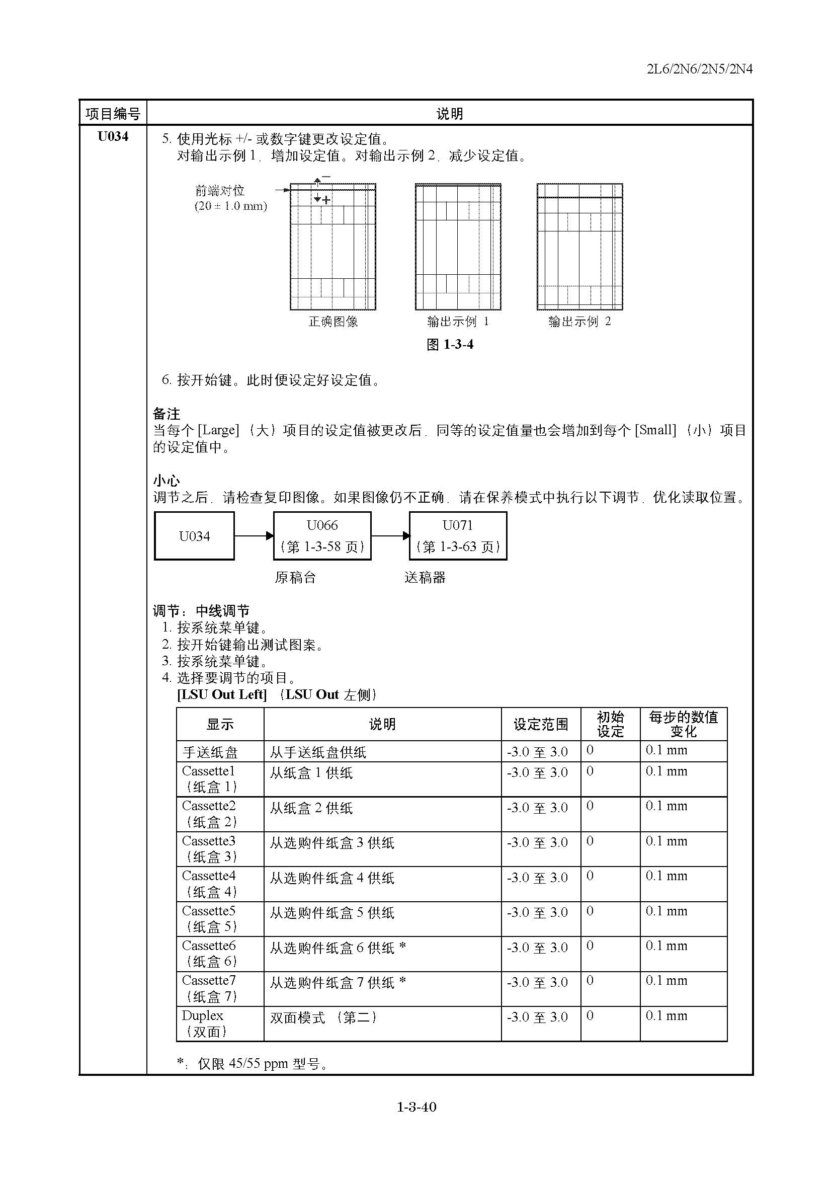 サンプル　align="left"