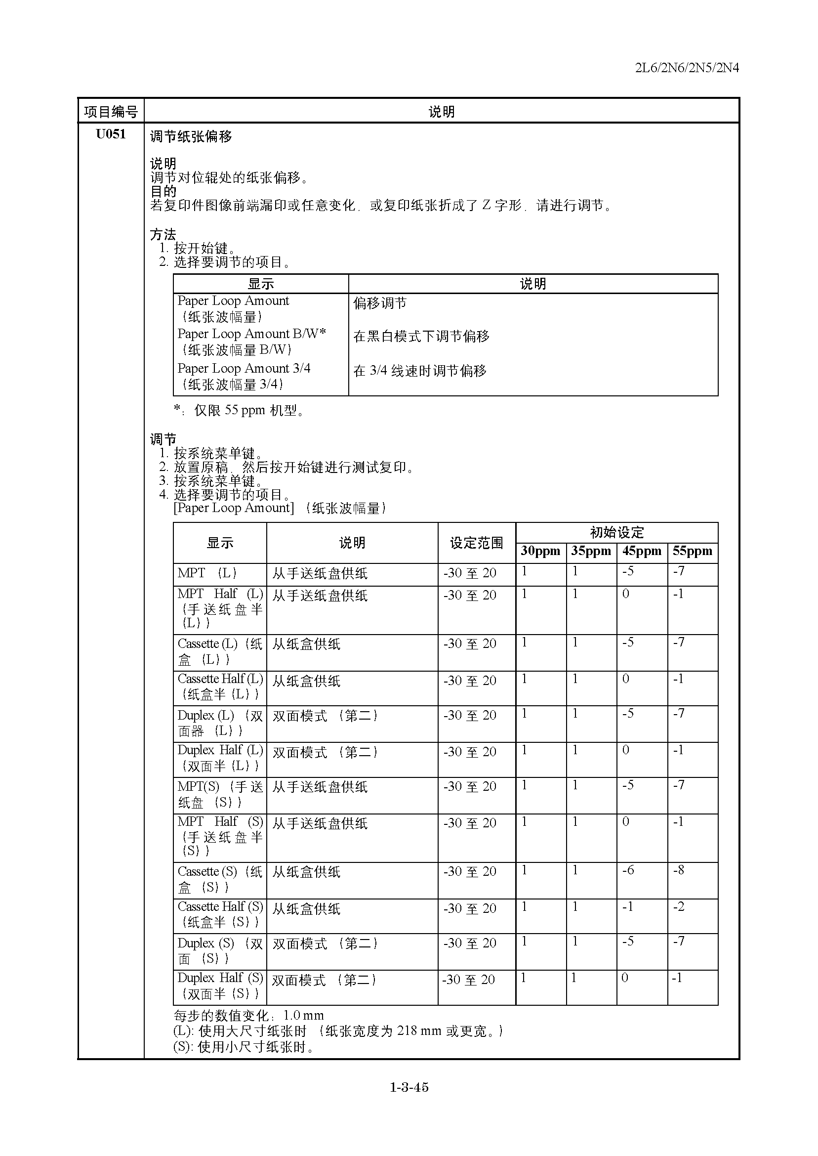 サンプル　align="left"