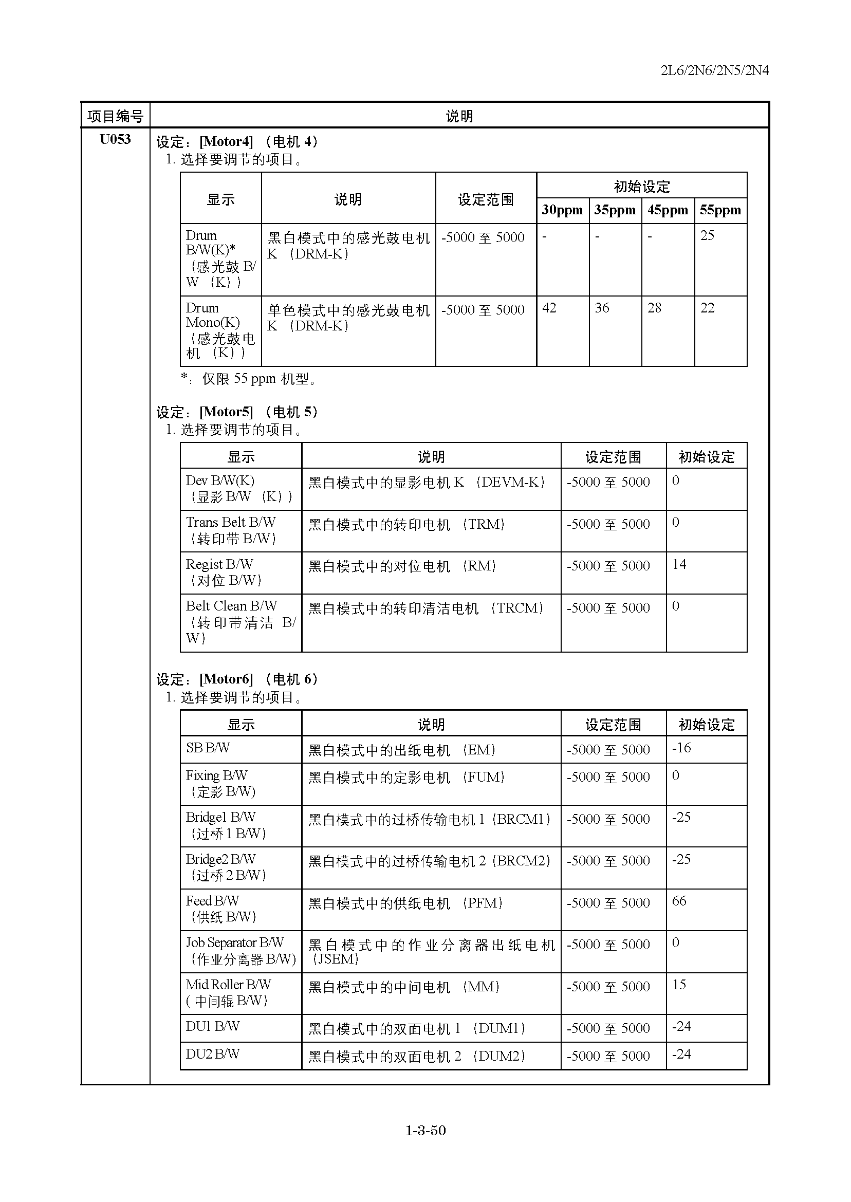 サンプル　align="left"