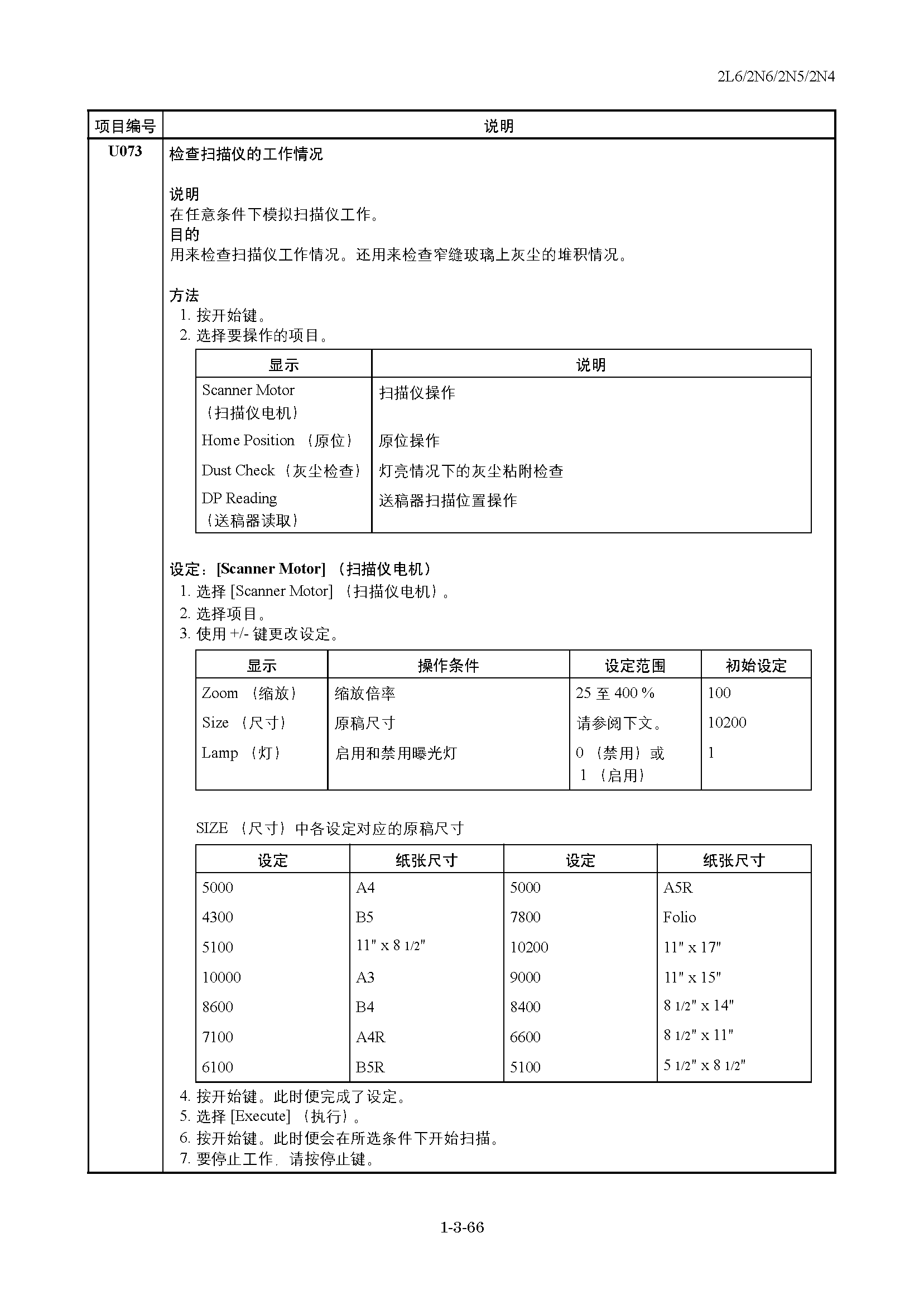 サンプル　align="left"