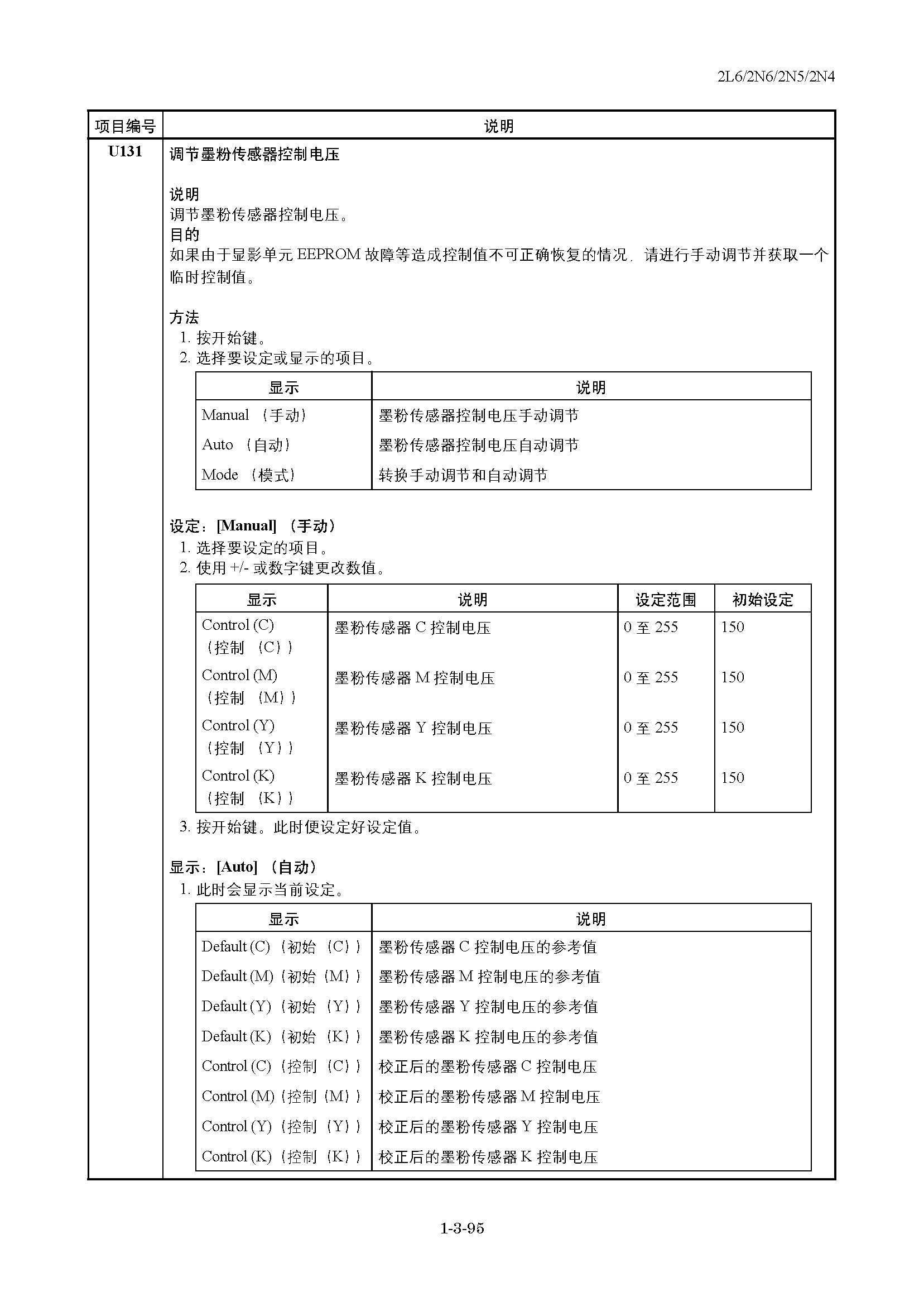 サンプル　align="left"