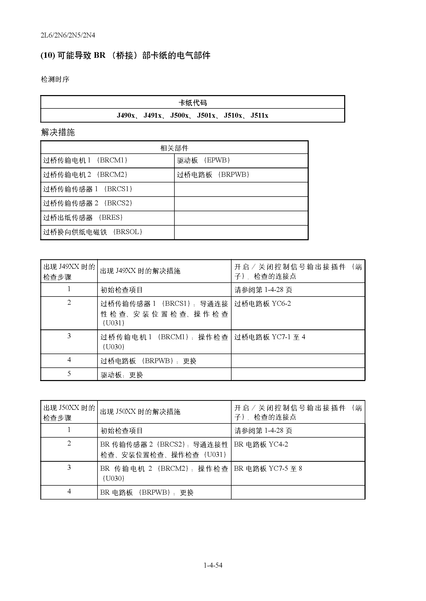 サンプル　align="left"