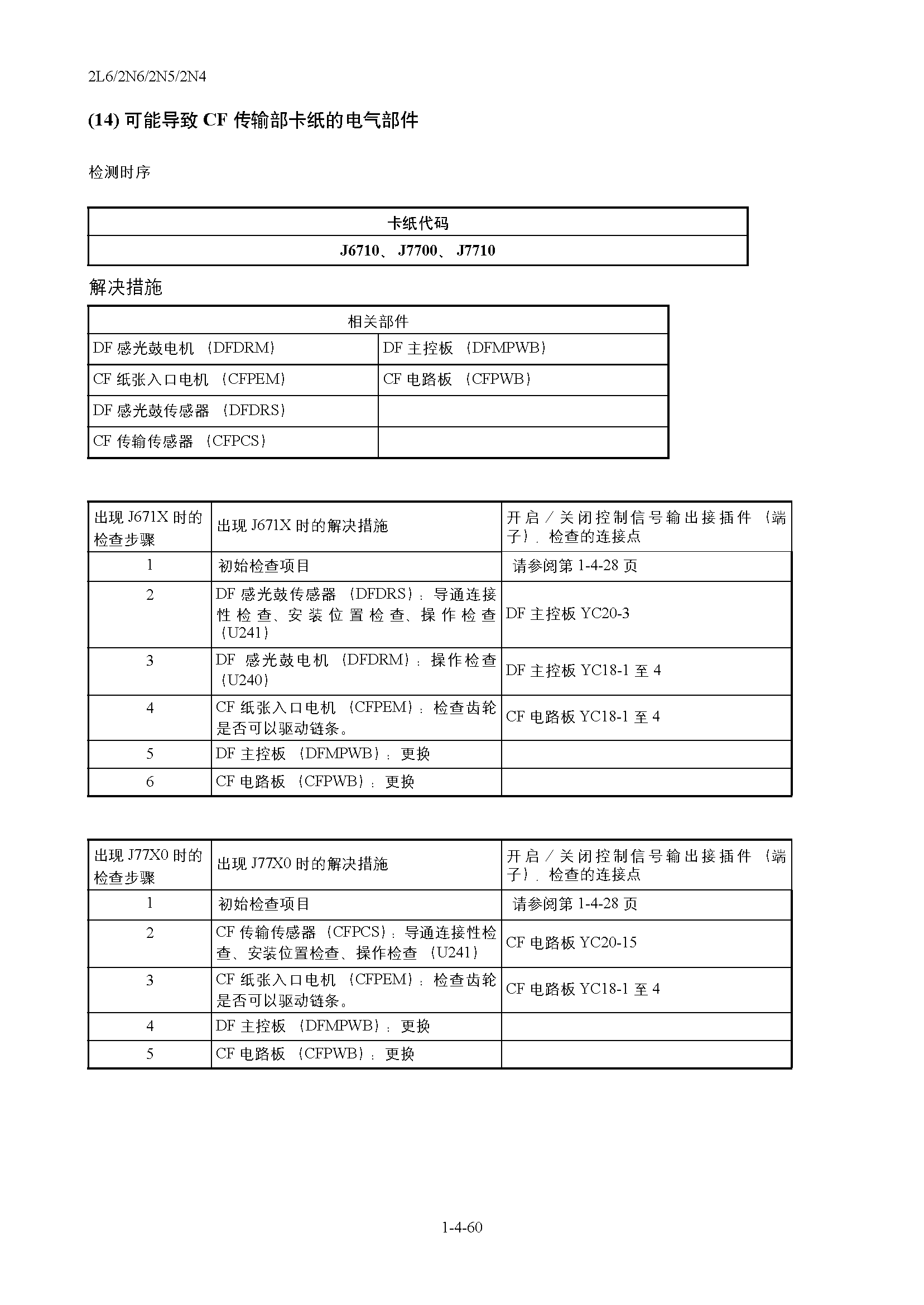 サンプル　align="left"