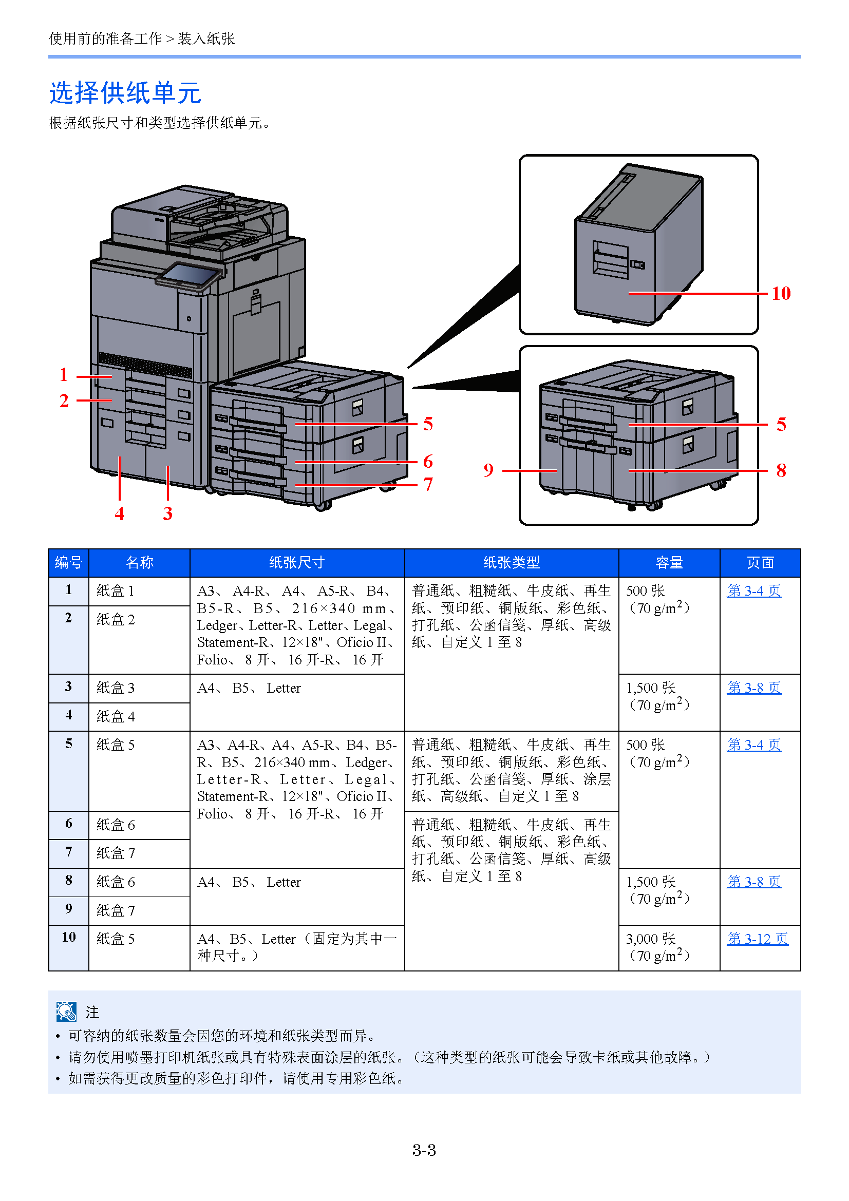 image"　align="left"