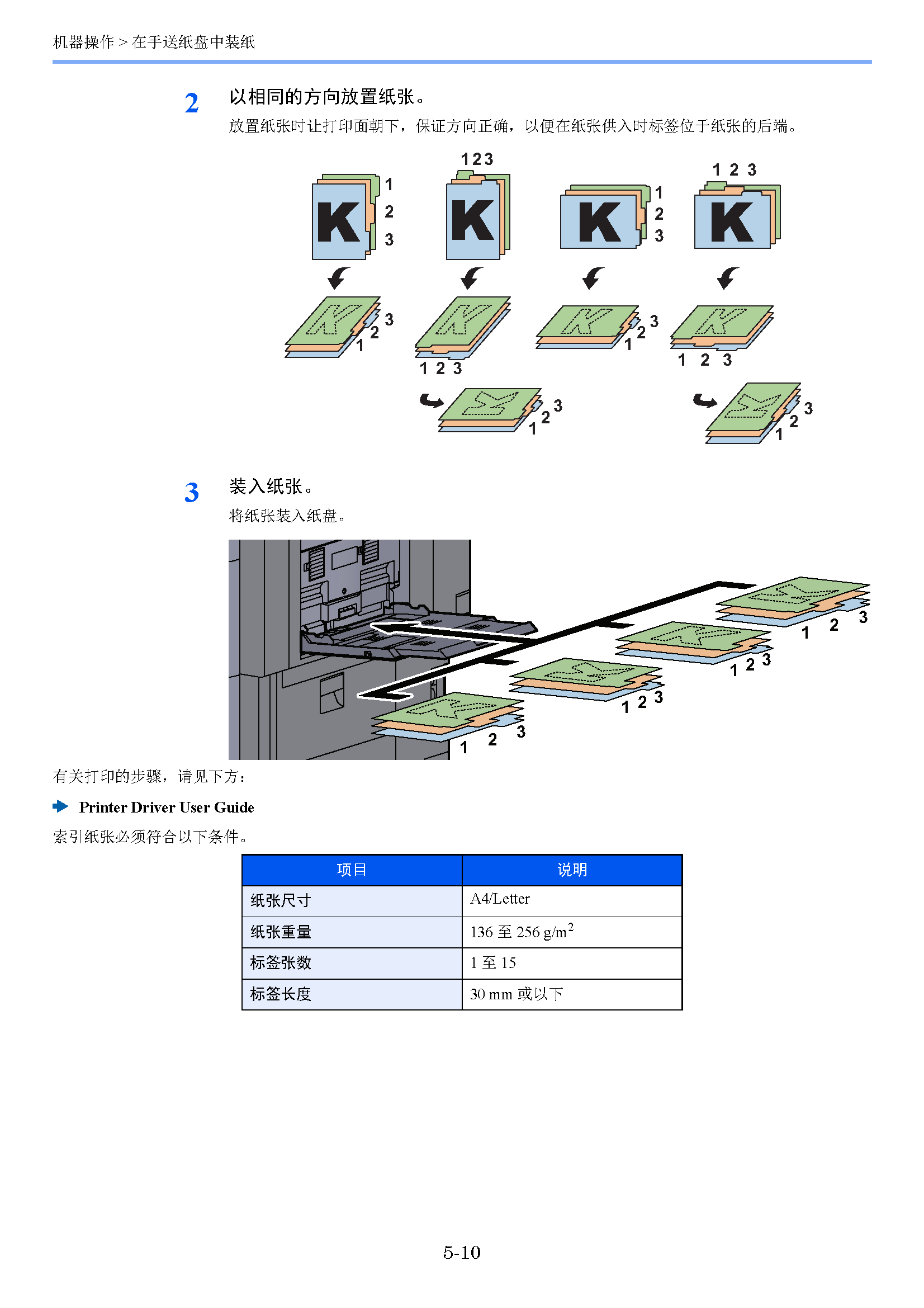 image"　align="left"