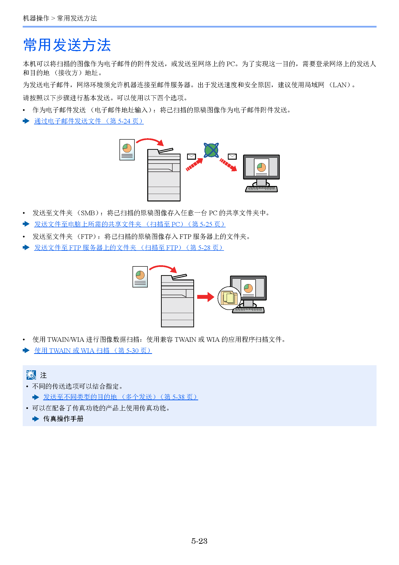 image"　align="left"