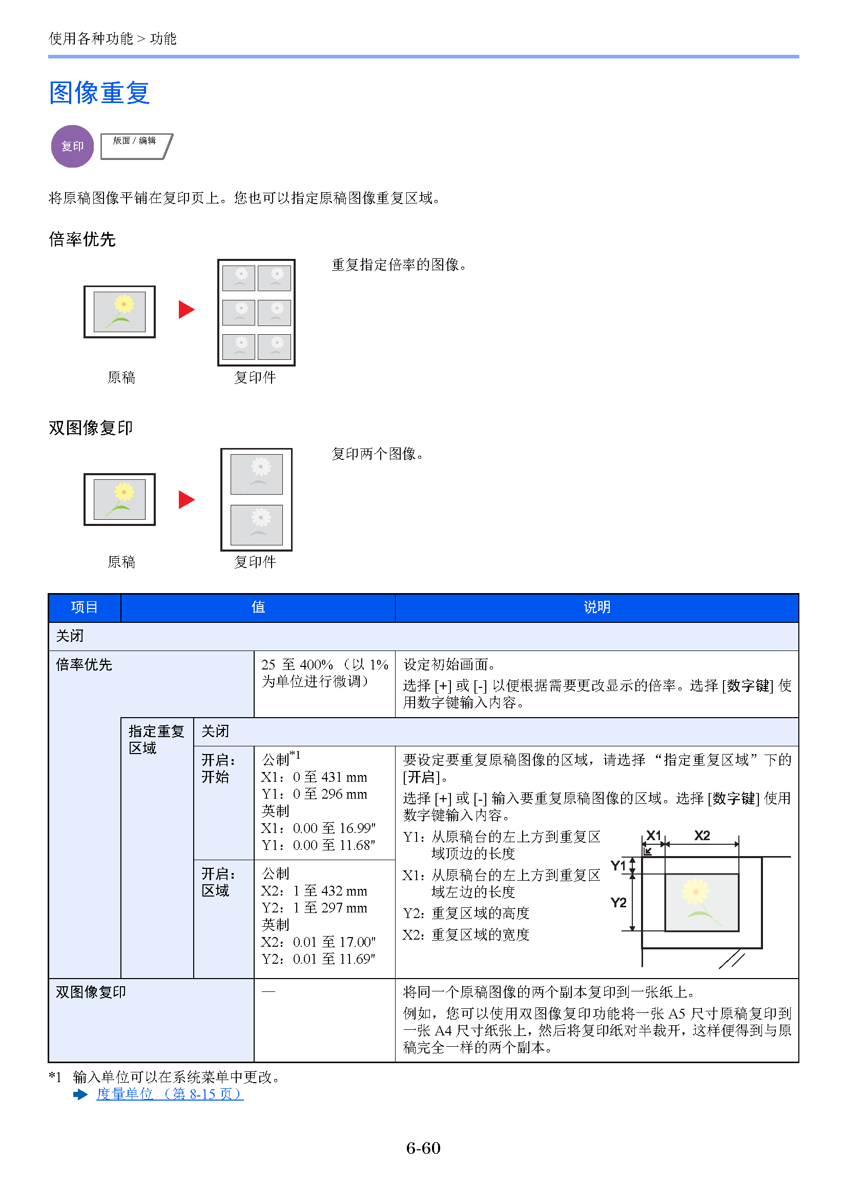 image"　align="left"