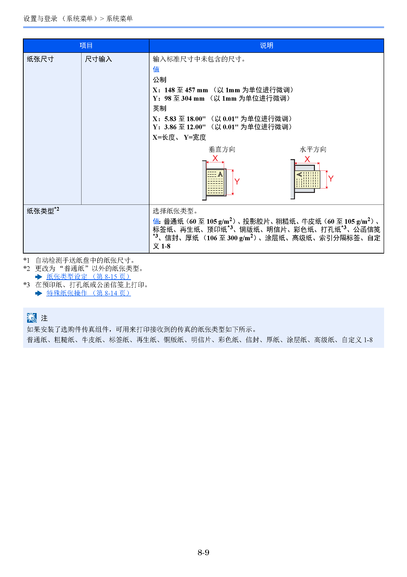 image"　align="left"