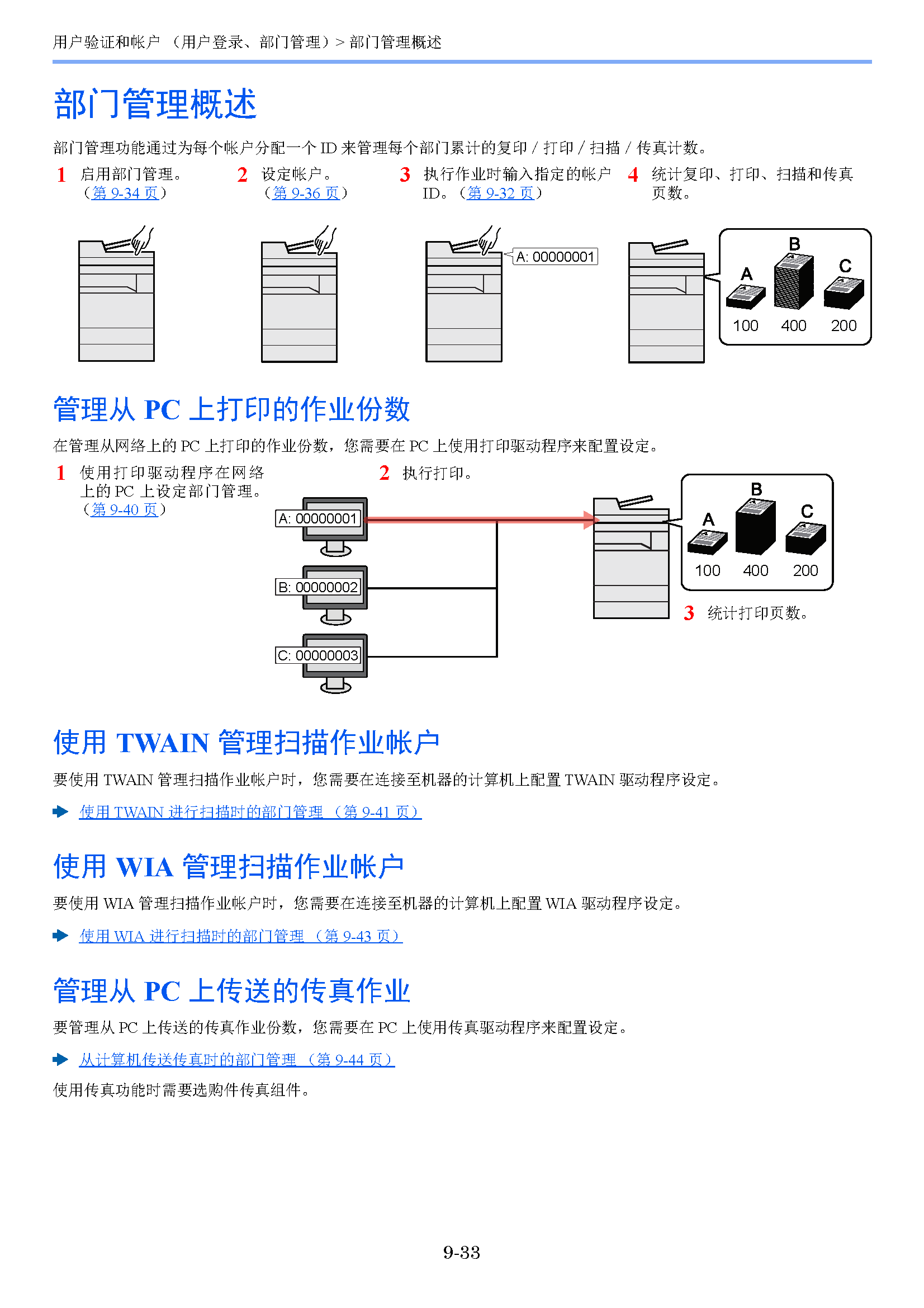 image"　align="left"